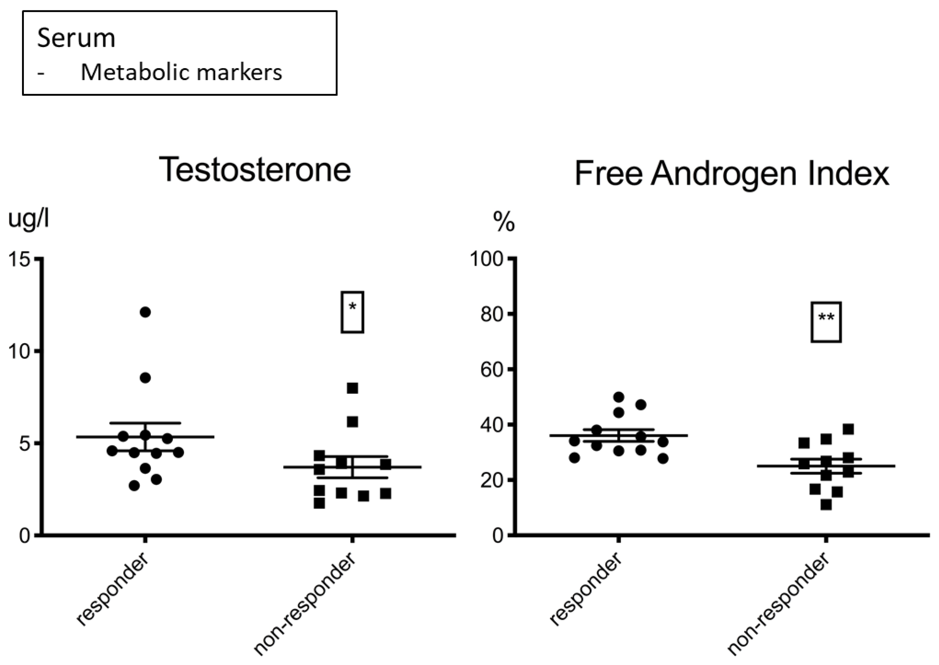 Biomolecules 12 00716 g003