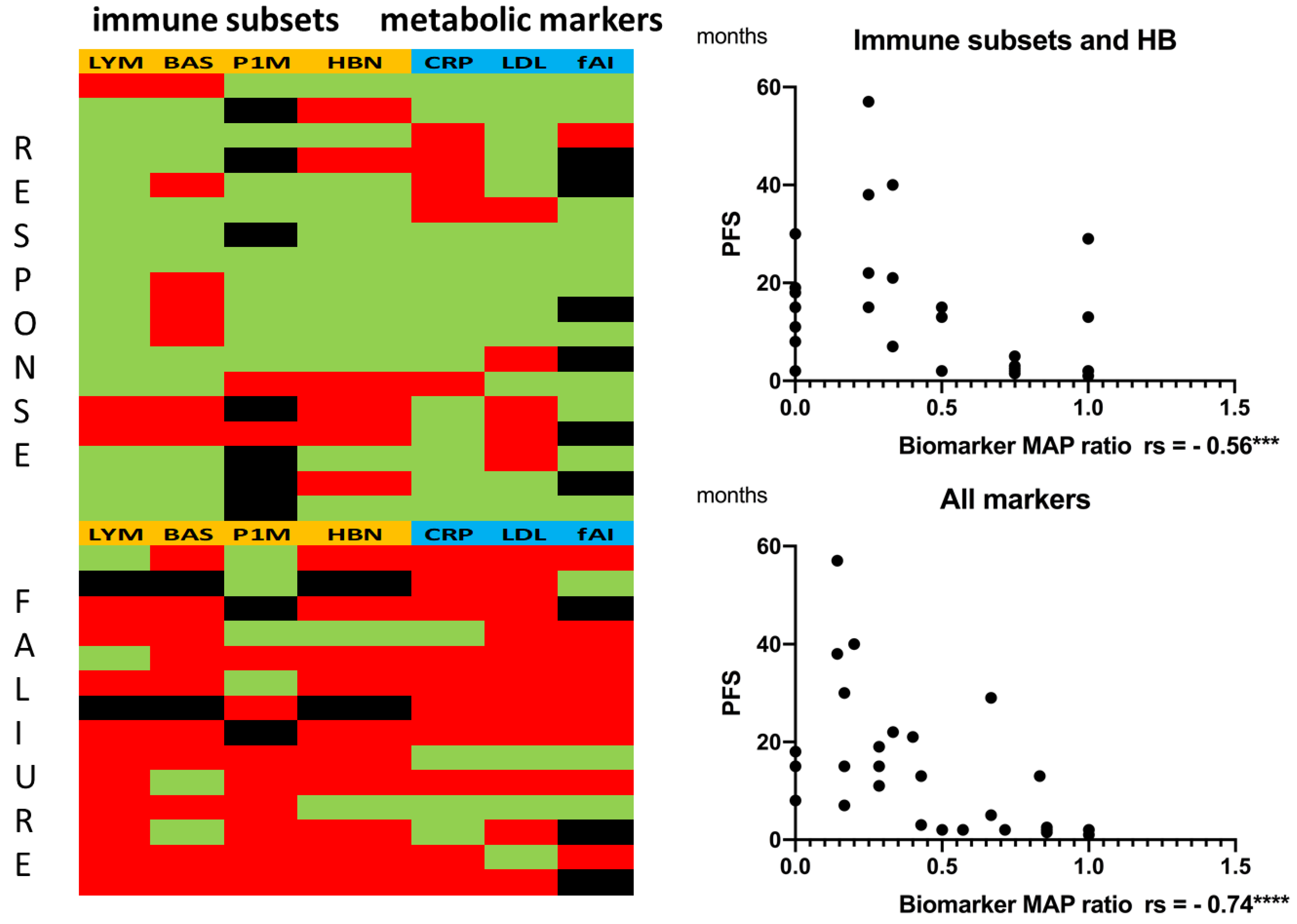 Biomolecules 12 00716 g004