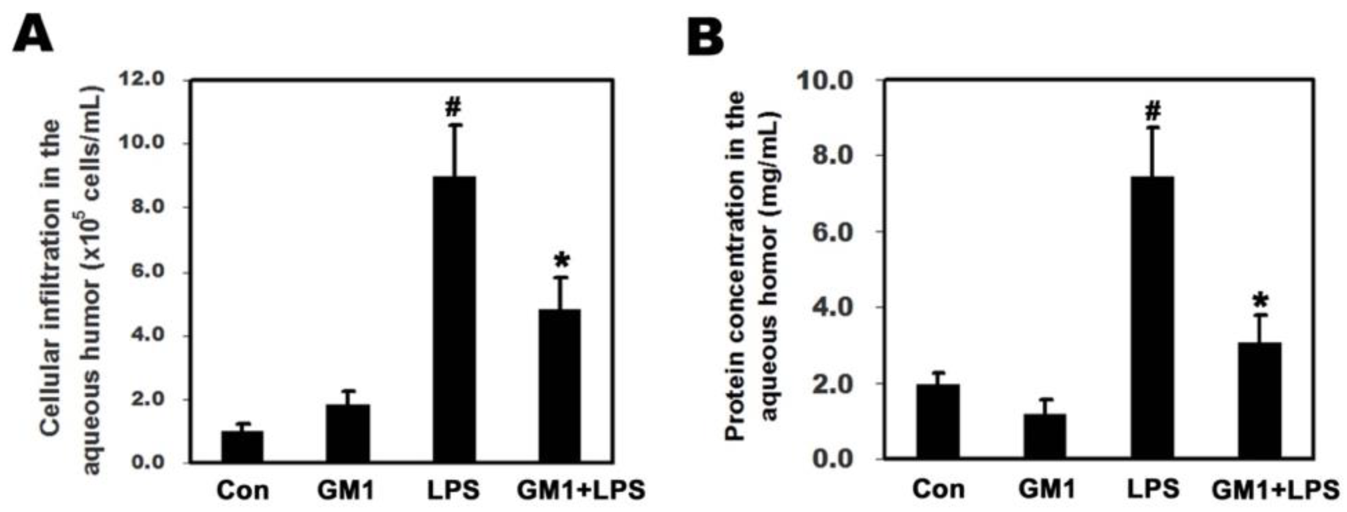 Biomolecules 12 00727 g002 Biomolecules 12 00727 g002