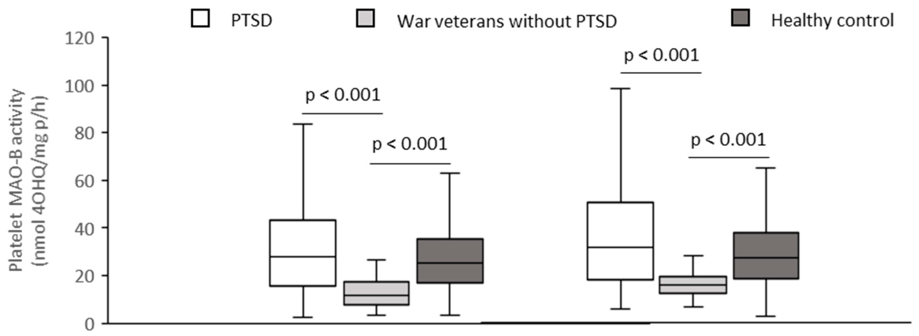 Biomolecules 12 00736 g001
