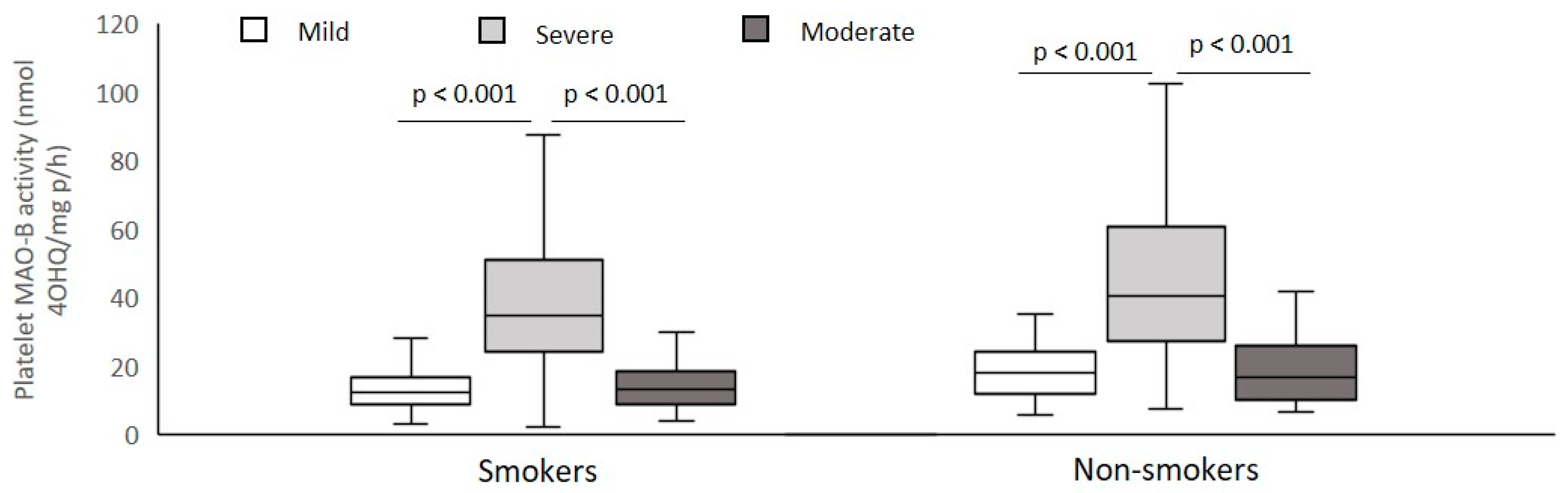 Biomolecules 12 00736 g002