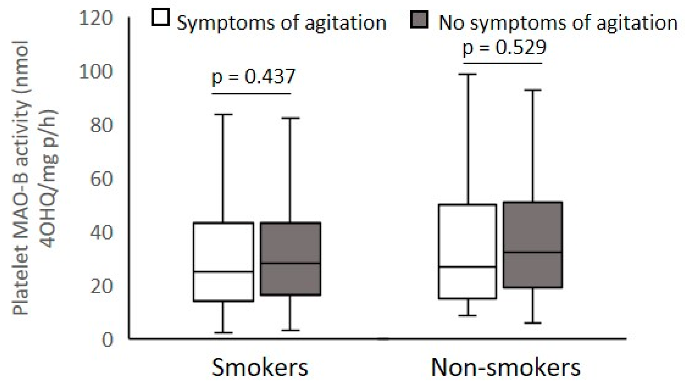 Biomolecules 12 00736 g004