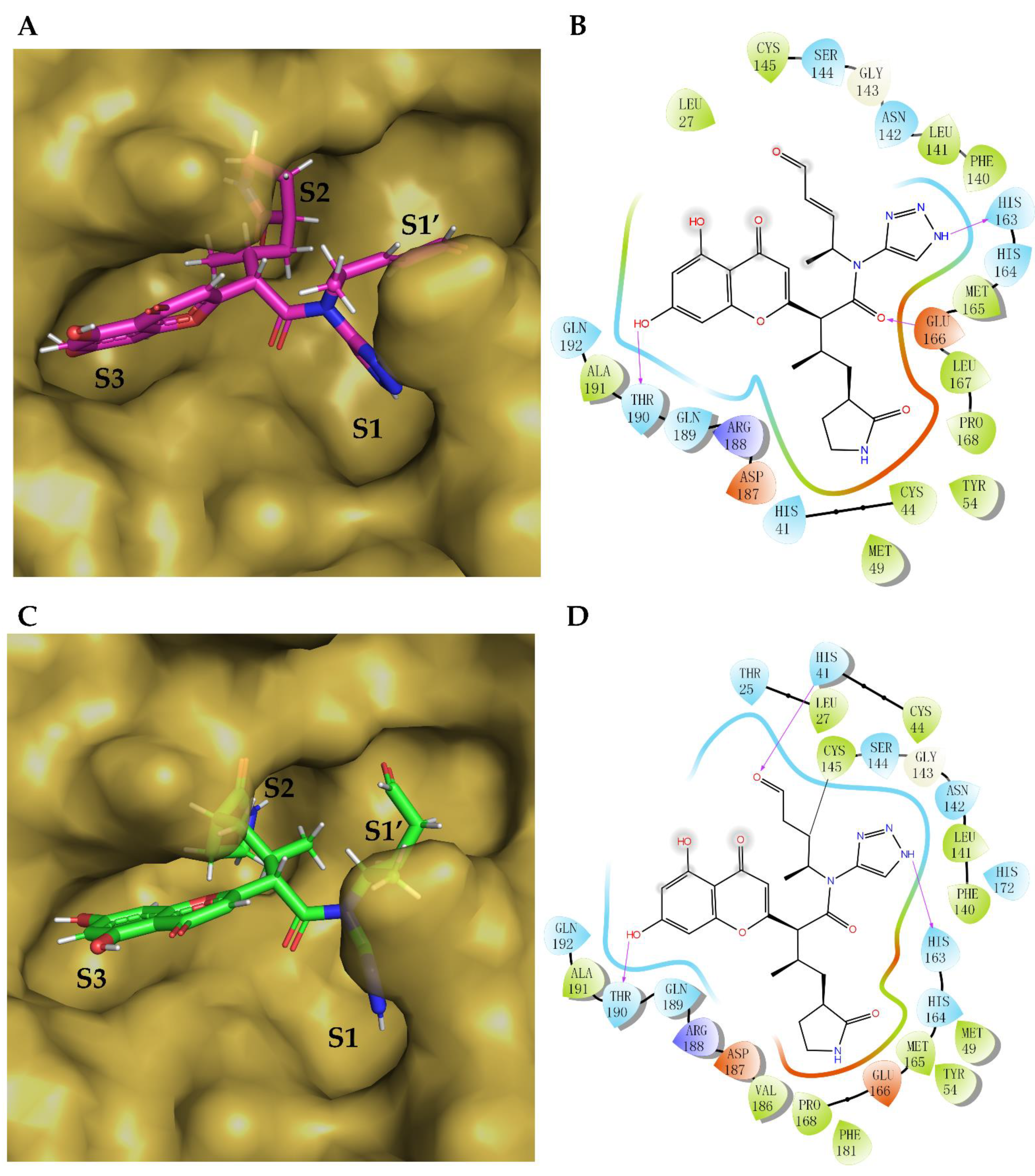 Biomolecules 12 00746 g003 Biomolecules 12 00746 g003