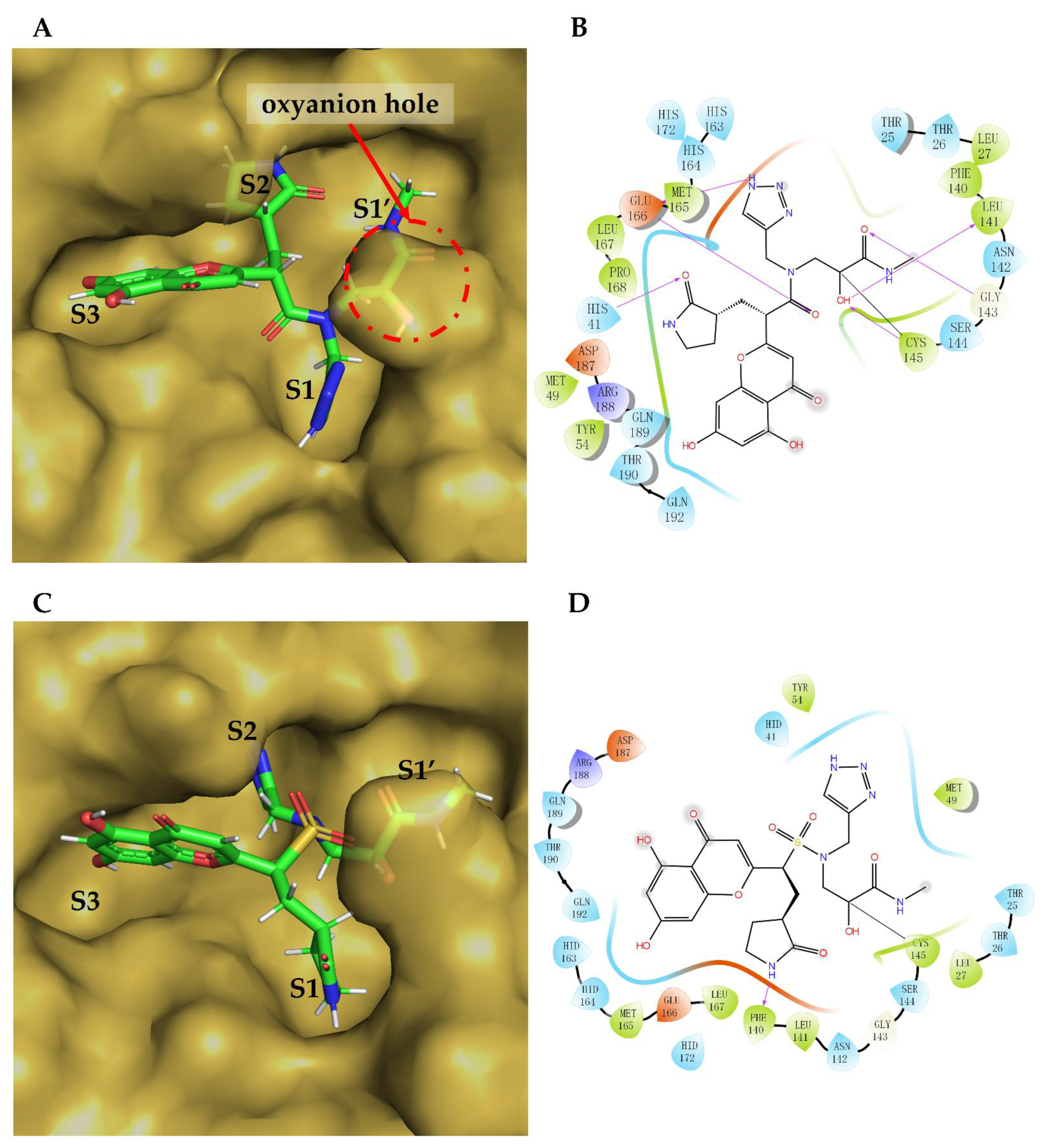 Biomolecules 12 00746 g005 Biomolecules 12 00746 g005