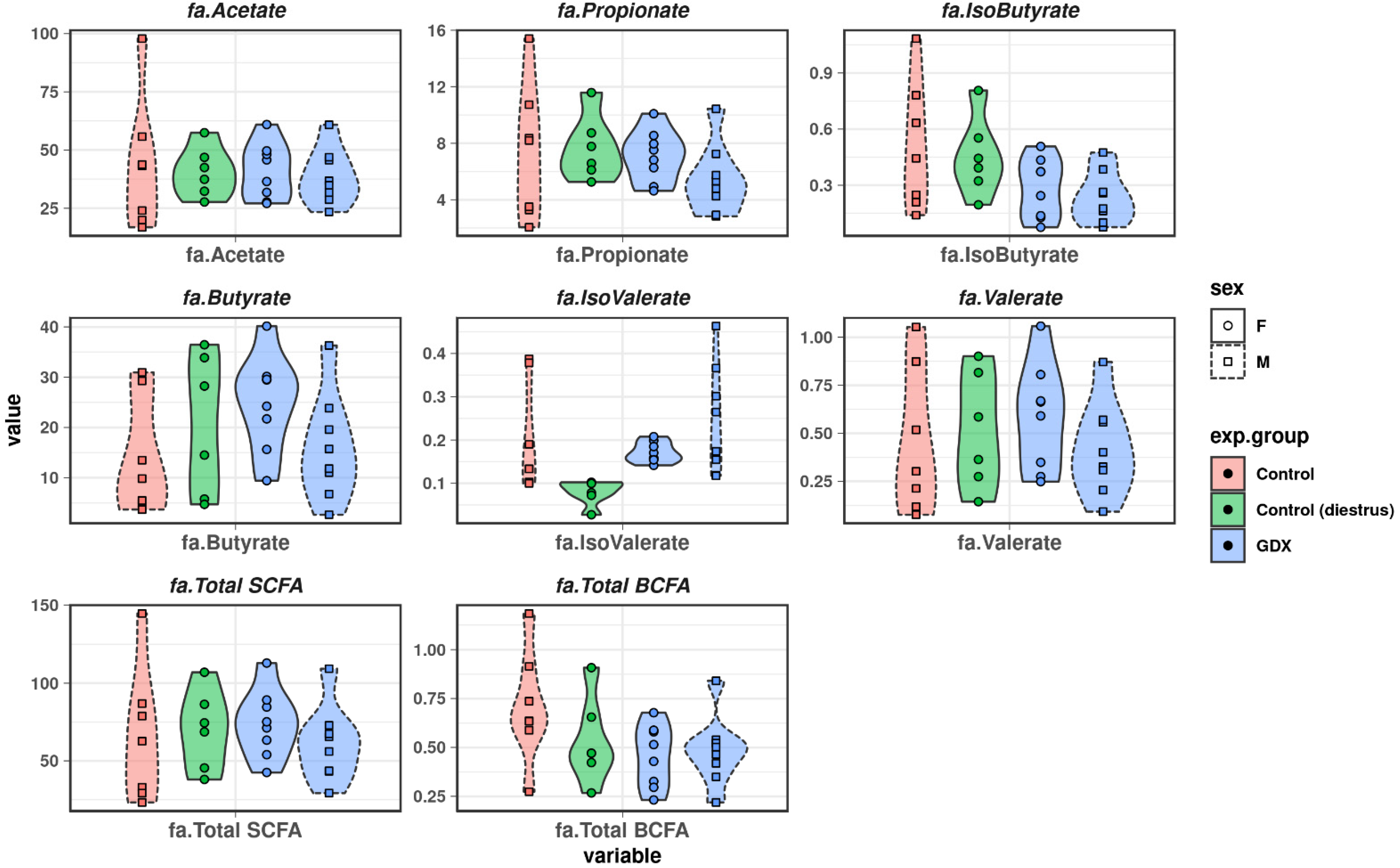 Biomolecules 12 00767 g006 Biomolecules 12 00767 g006