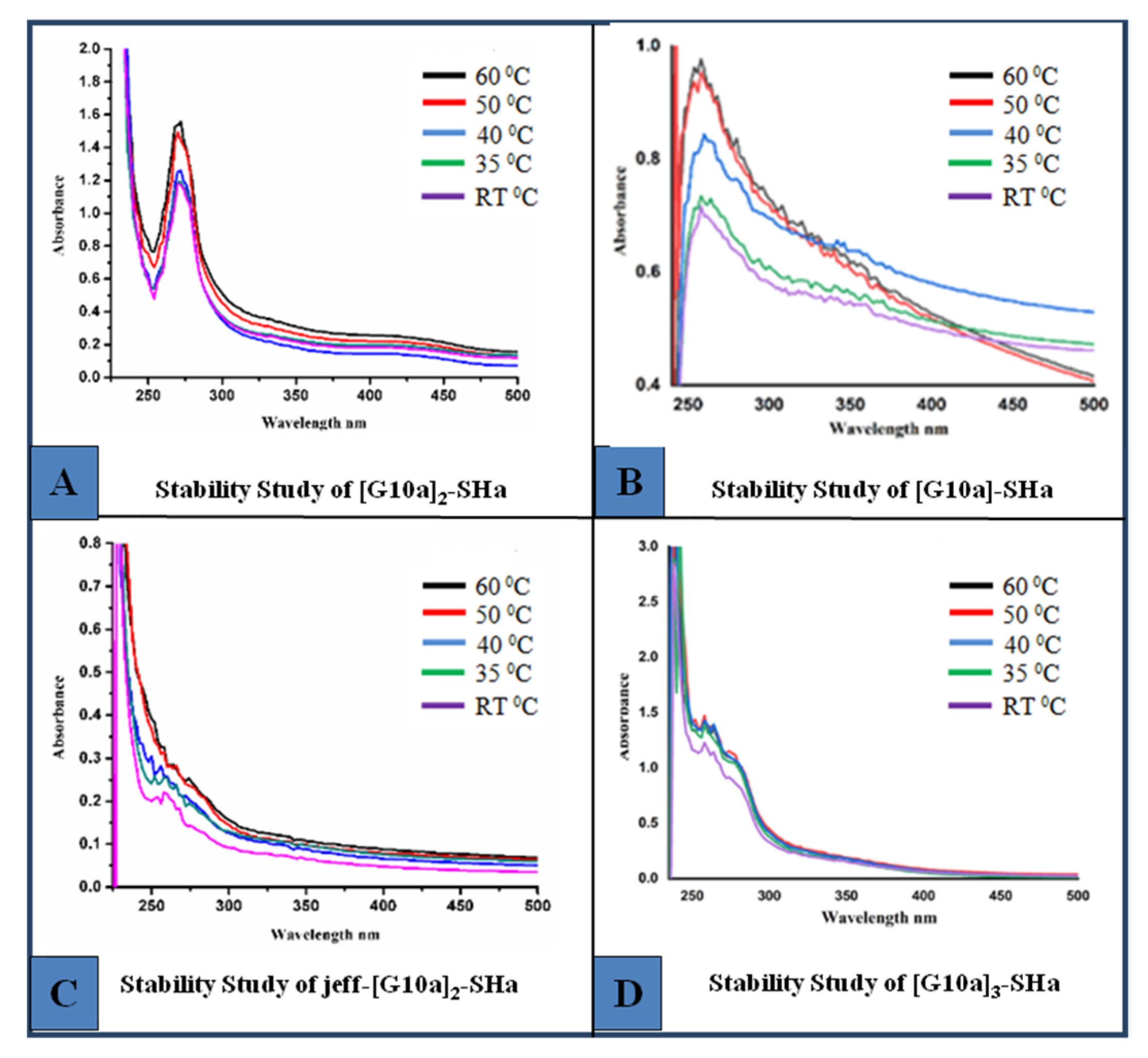 Biomolecules 12 00770 g006 Biomolecules 12 00770 g006