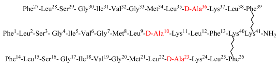 Biomolecules 12 00770 i002