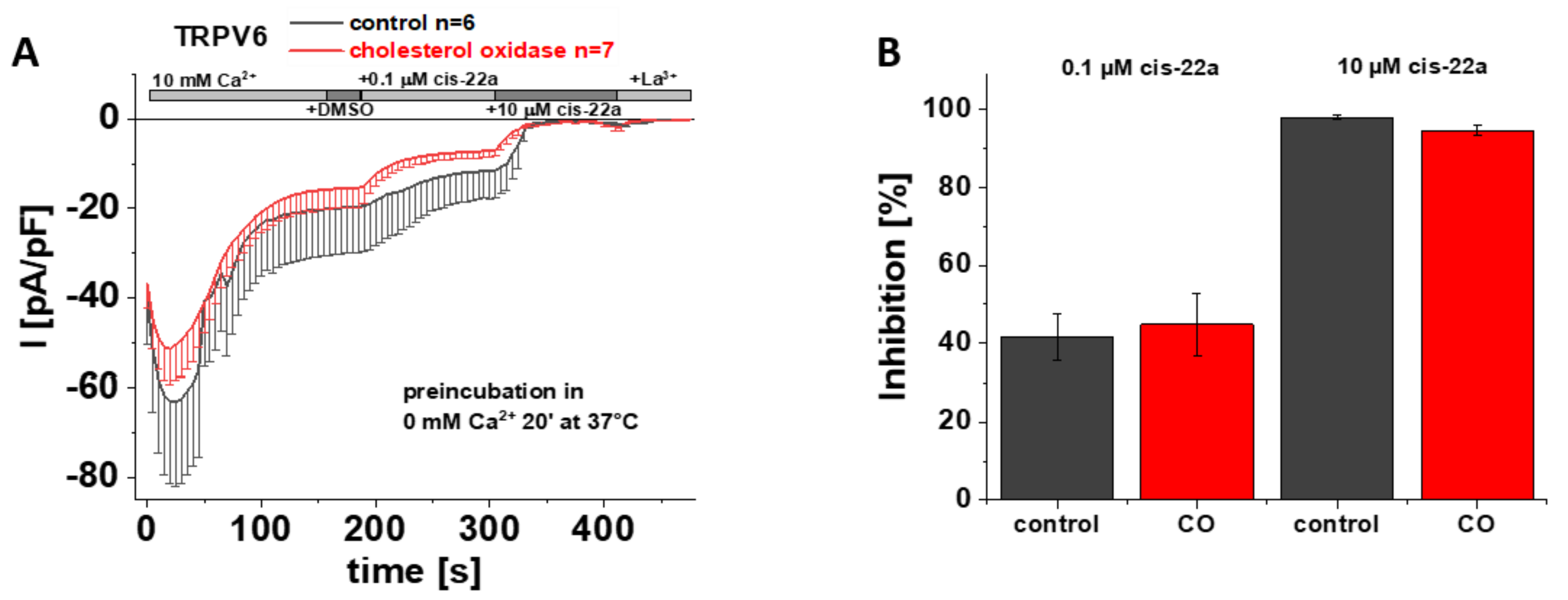 Biomolecules 12 00804 g006