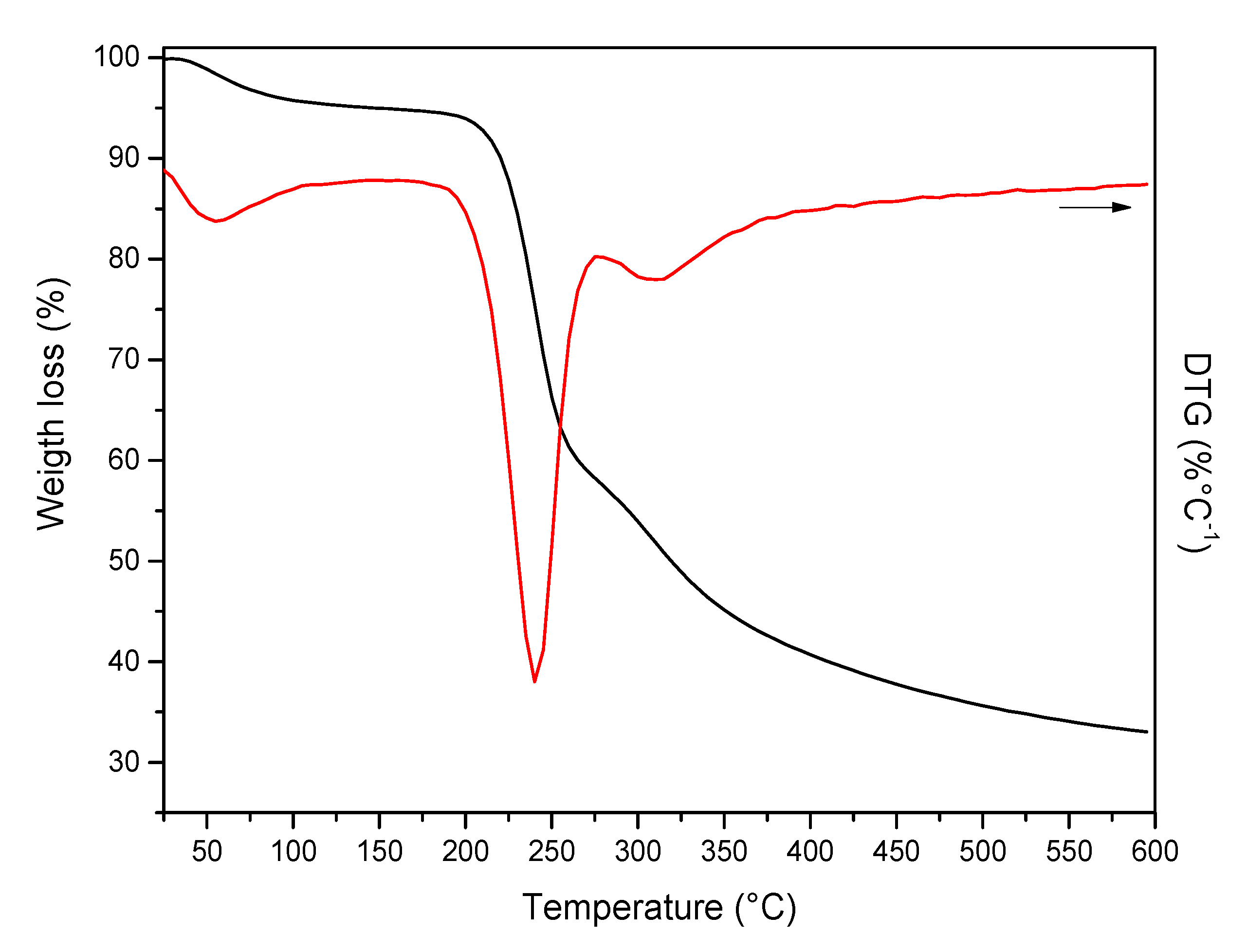 Biomolecules 12 00834 g008