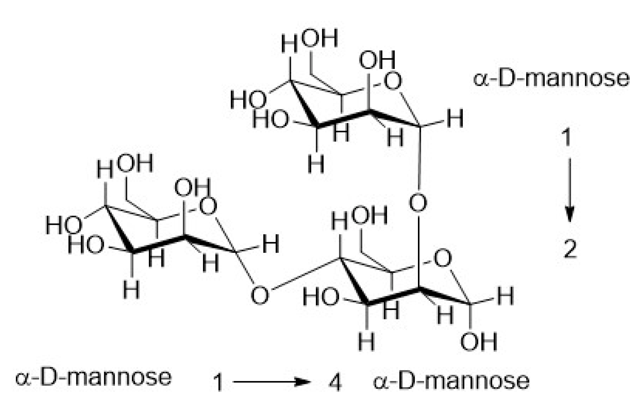 Biomolecules 12 00834 sch001
