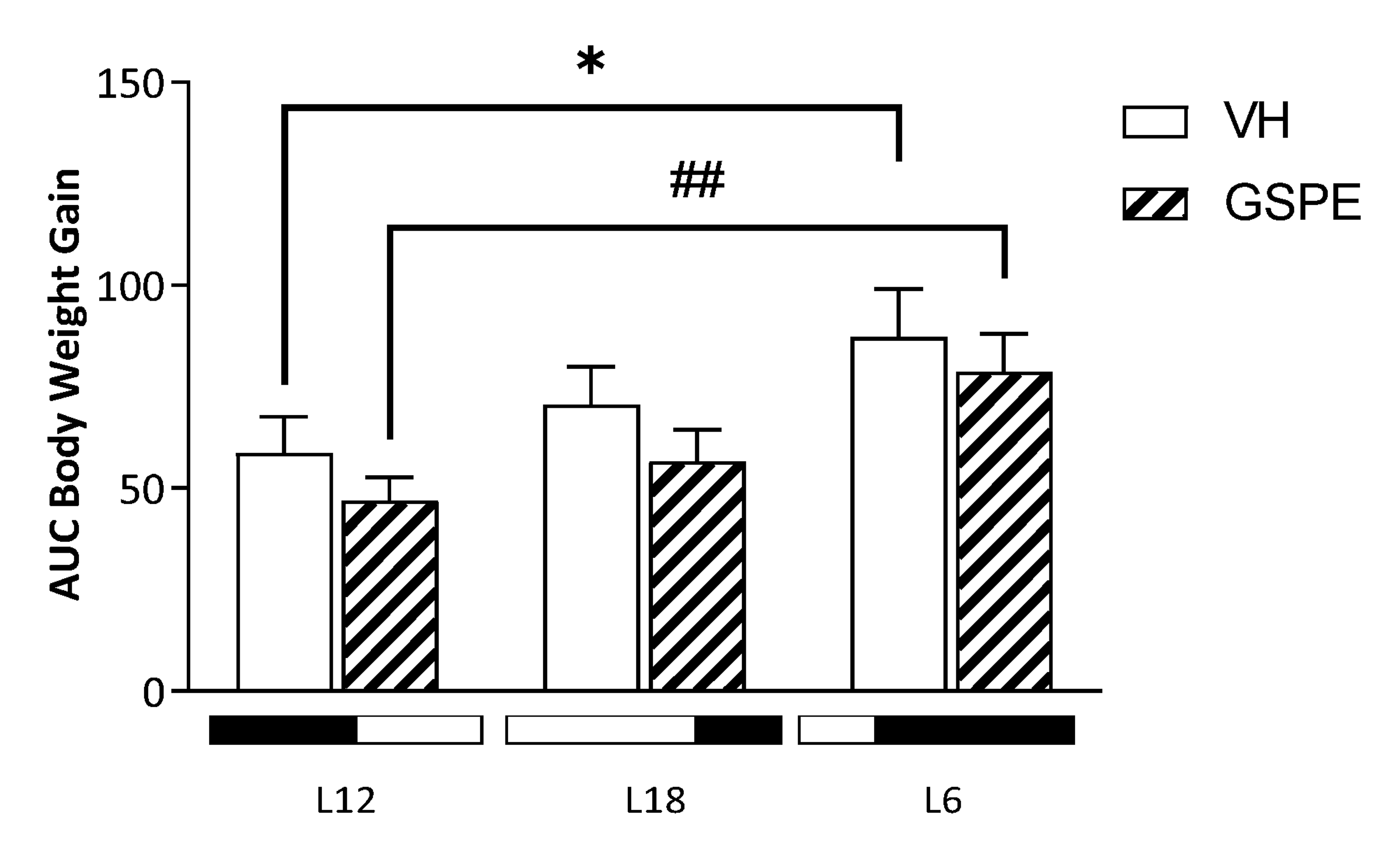Biomolecules 12 00839 g001