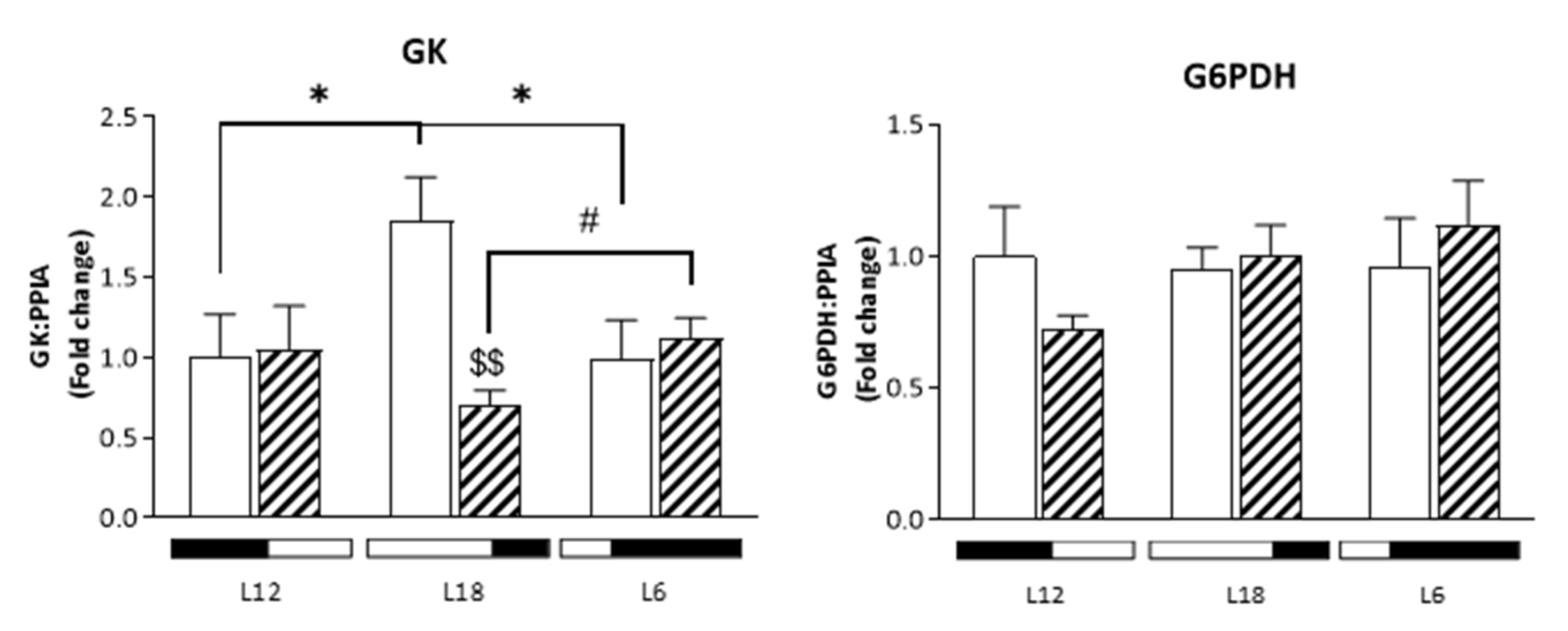 Biomolecules 12 00839 g004b