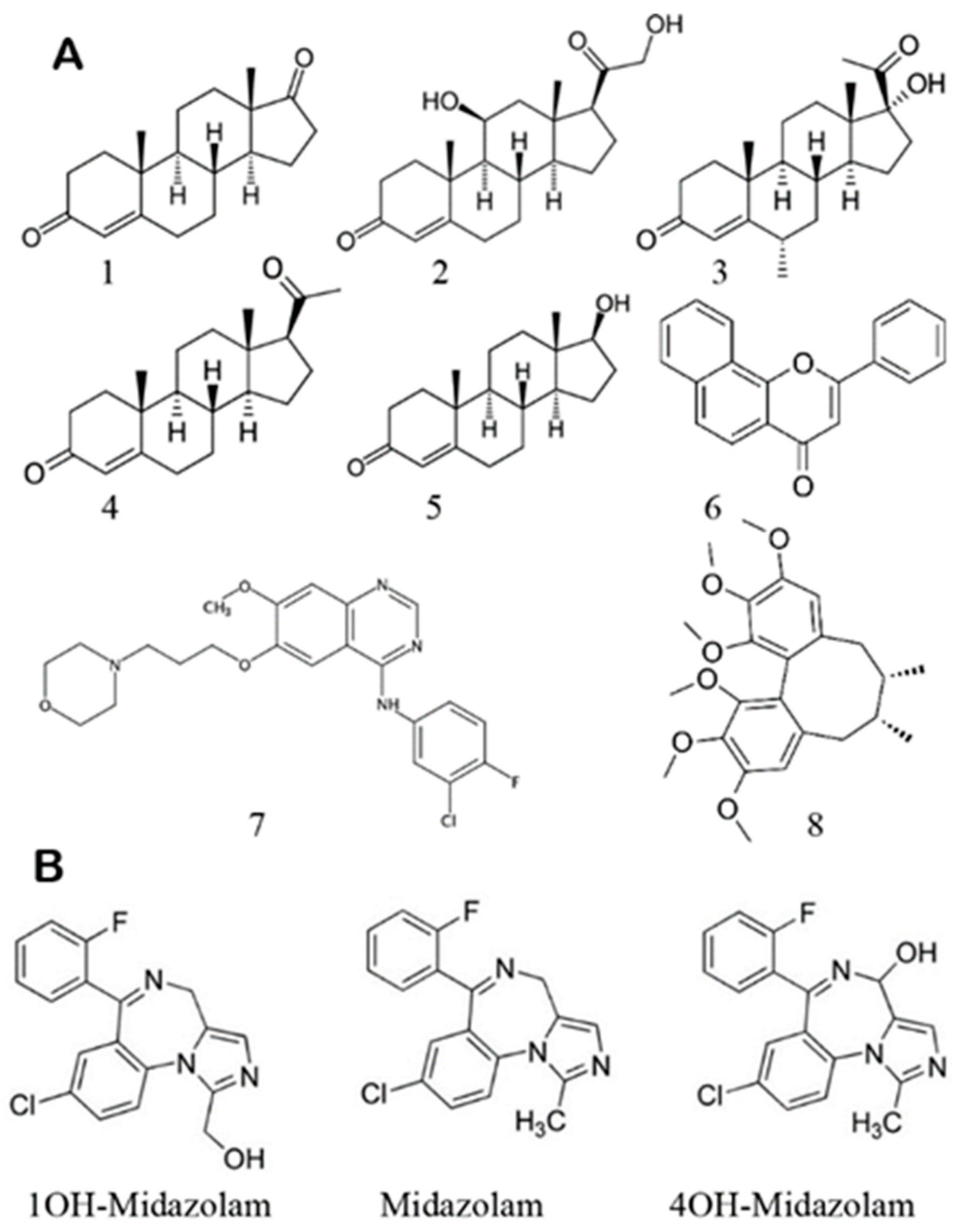 Biomolecules 12 00853 sch001