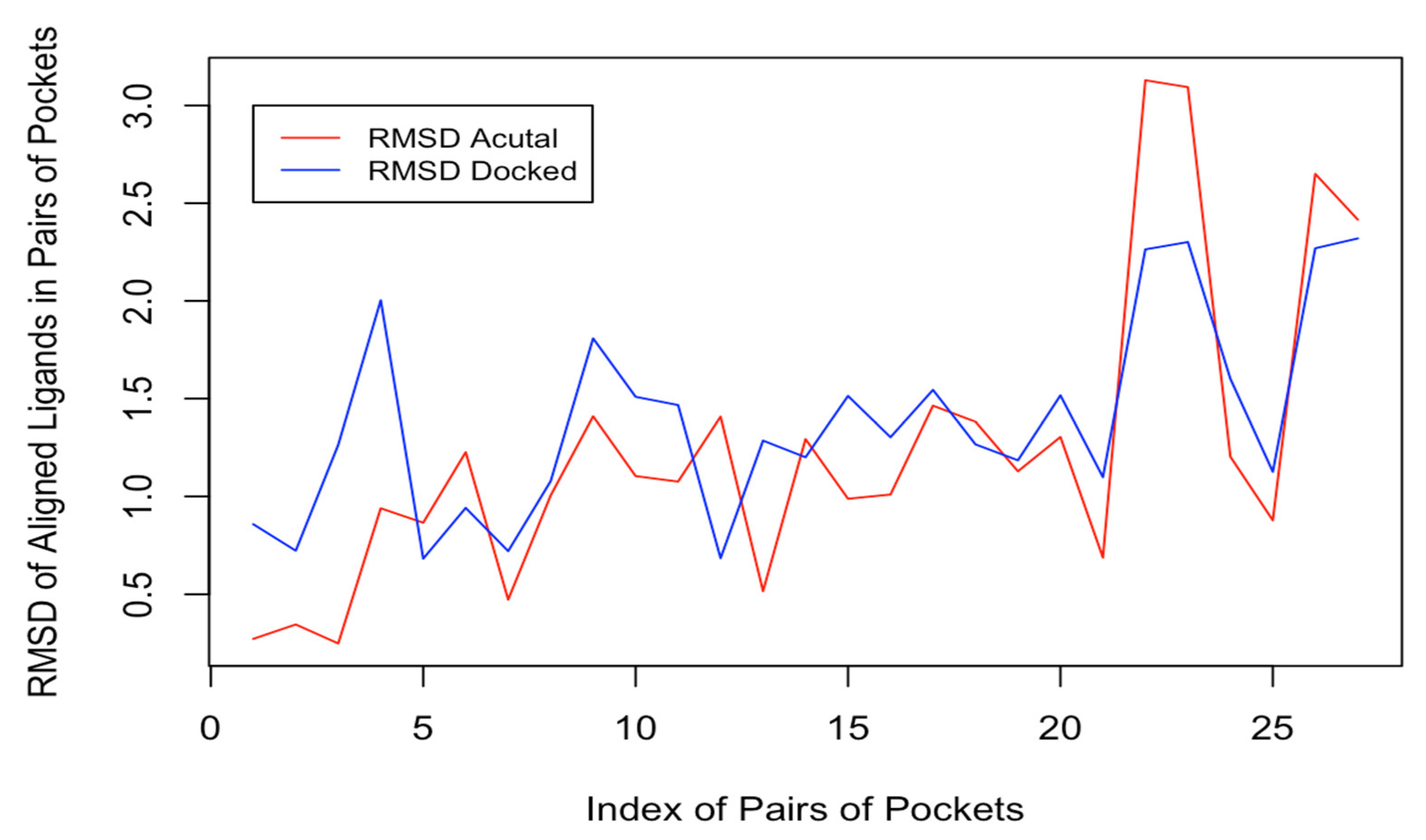 Biomolecules 12 00863 g004