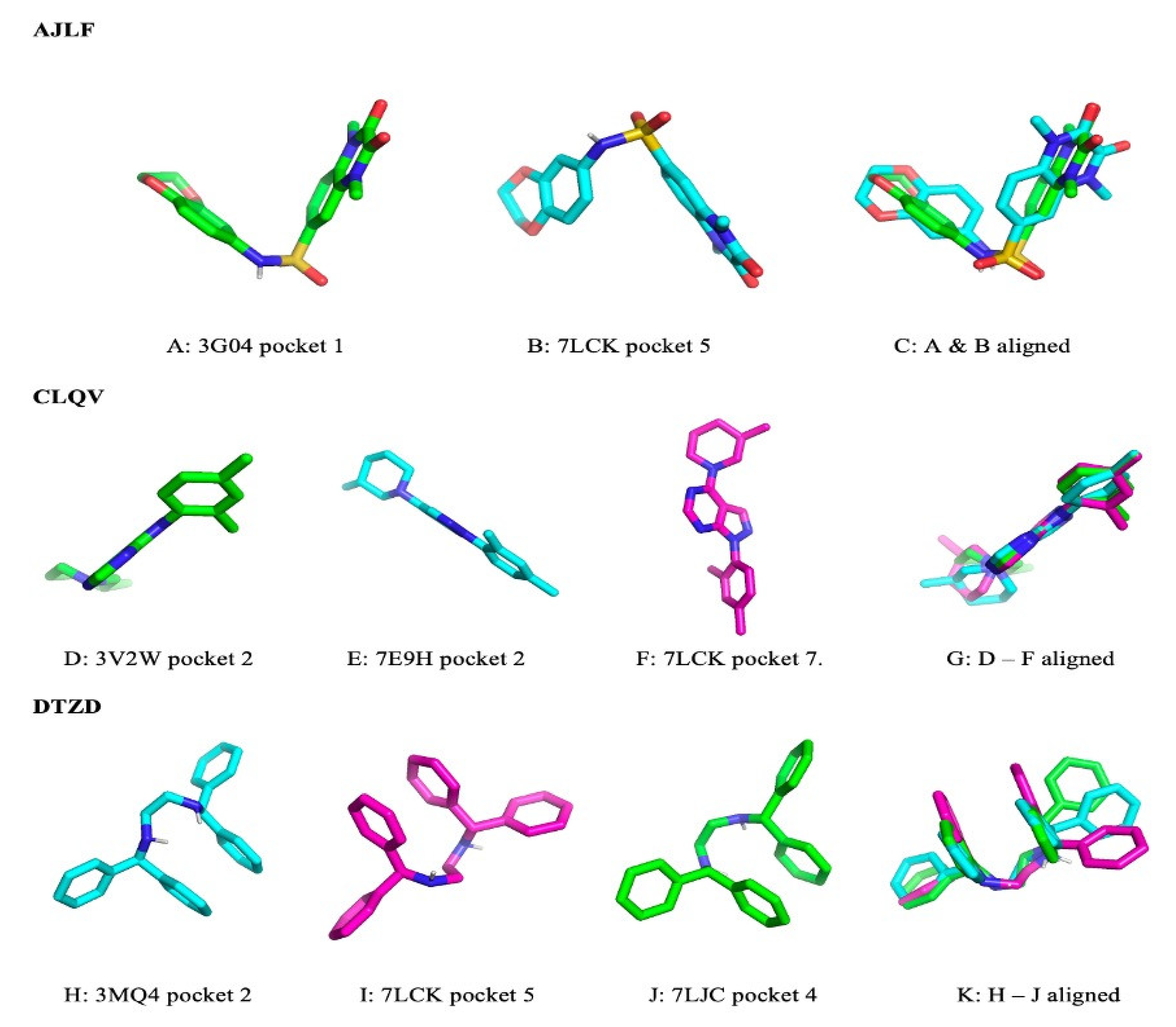Biomolecules 12 00863 g005