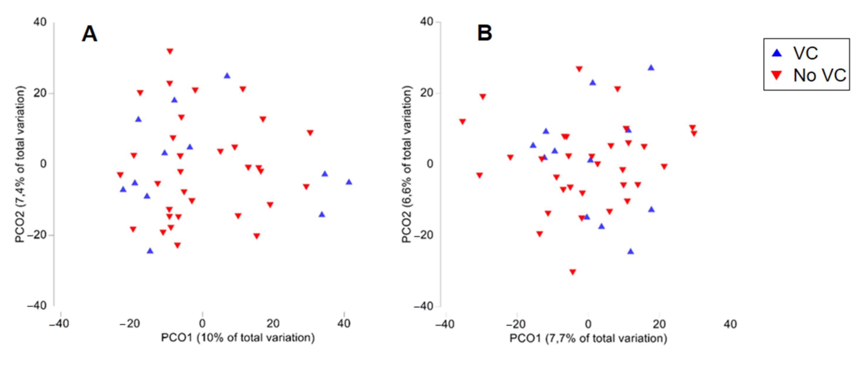 Biomolecules 12 00867 g001