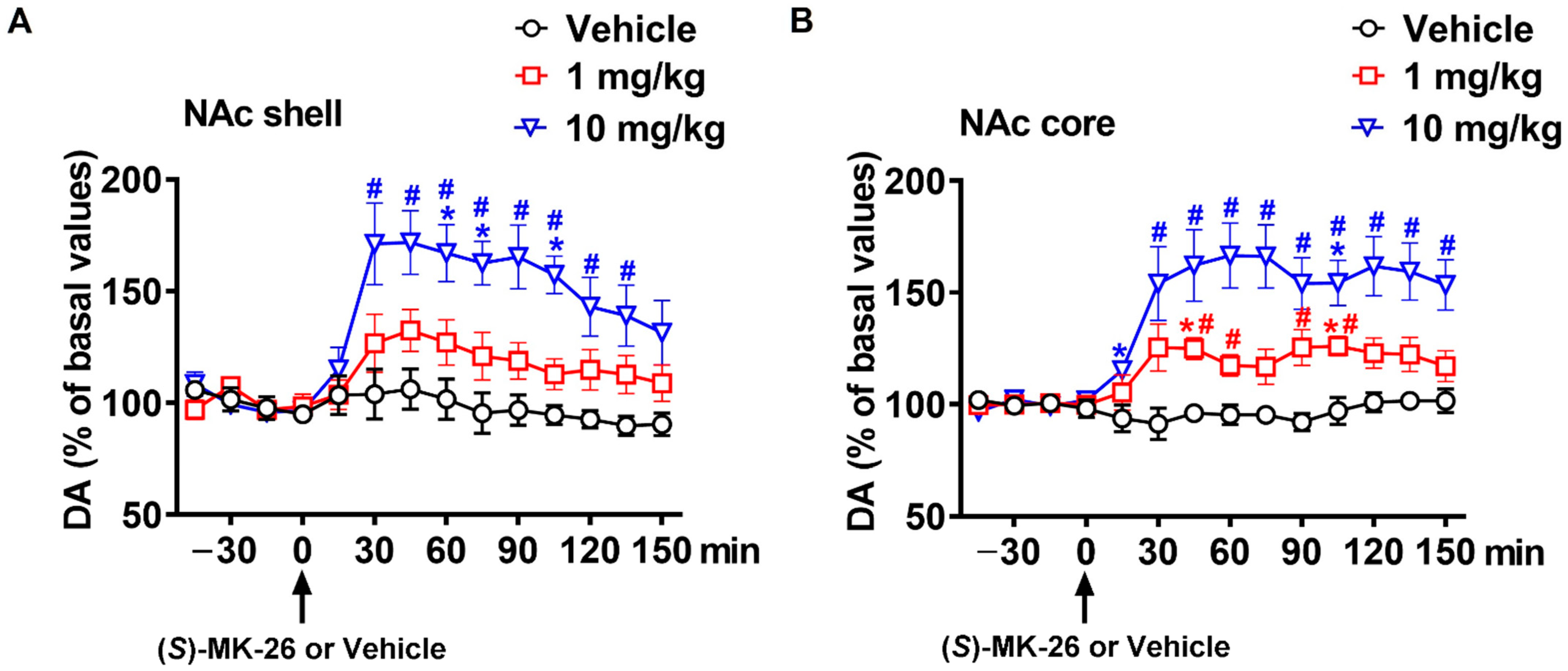 Biomolecules 12 00881 g005 Biomolecules 12 00881 g005