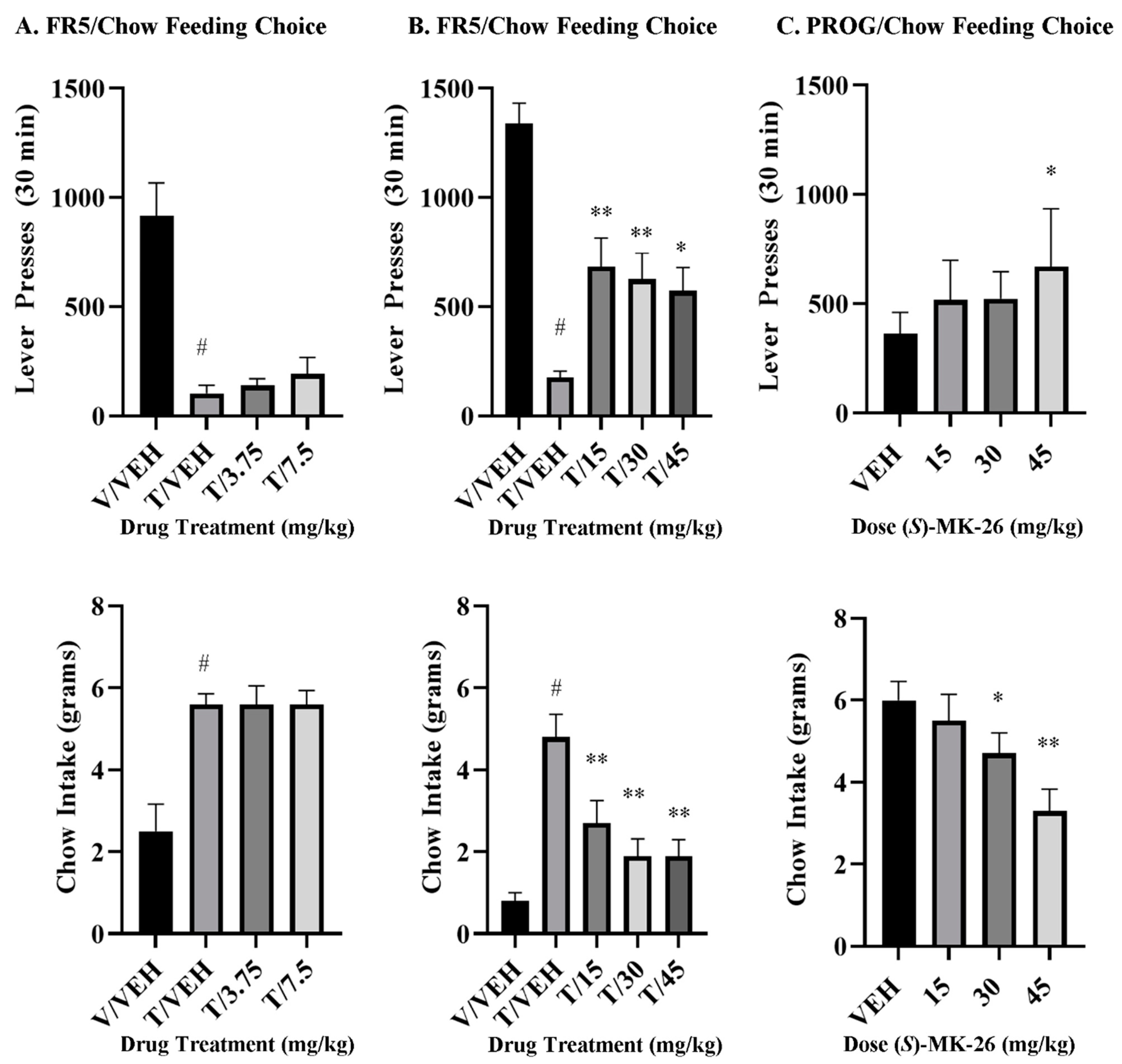Biomolecules 12 00881 g009 Biomolecules 12 00881 g009