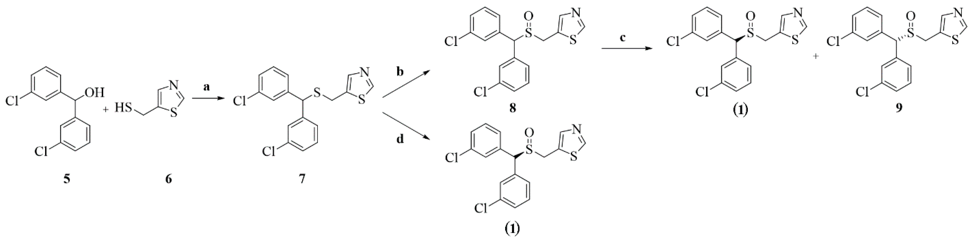 Biomolecules 12 00881 sch001 Biomolecules 12 00881 sch001