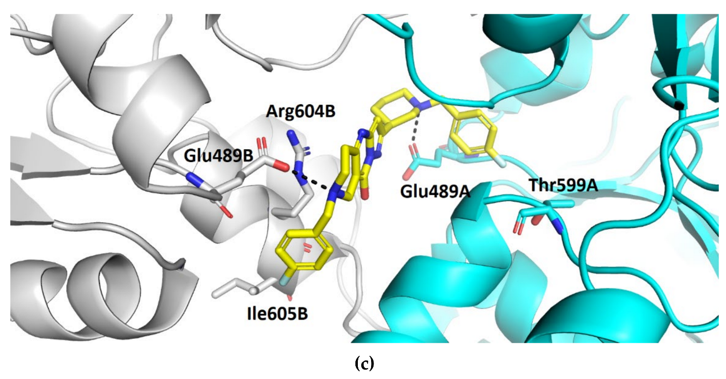Biomolecules 12 00884 g003b