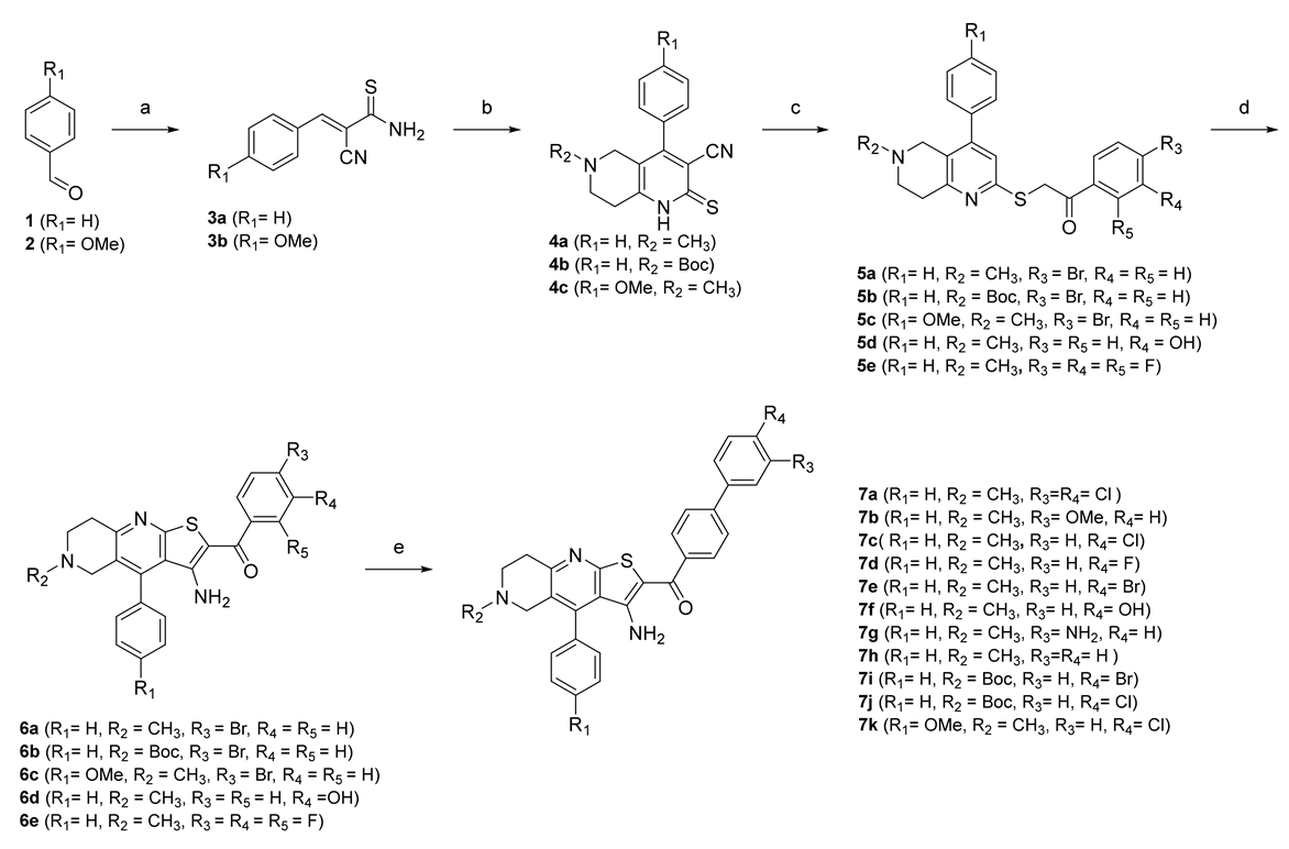 Biomolecules 12 00884 sch001