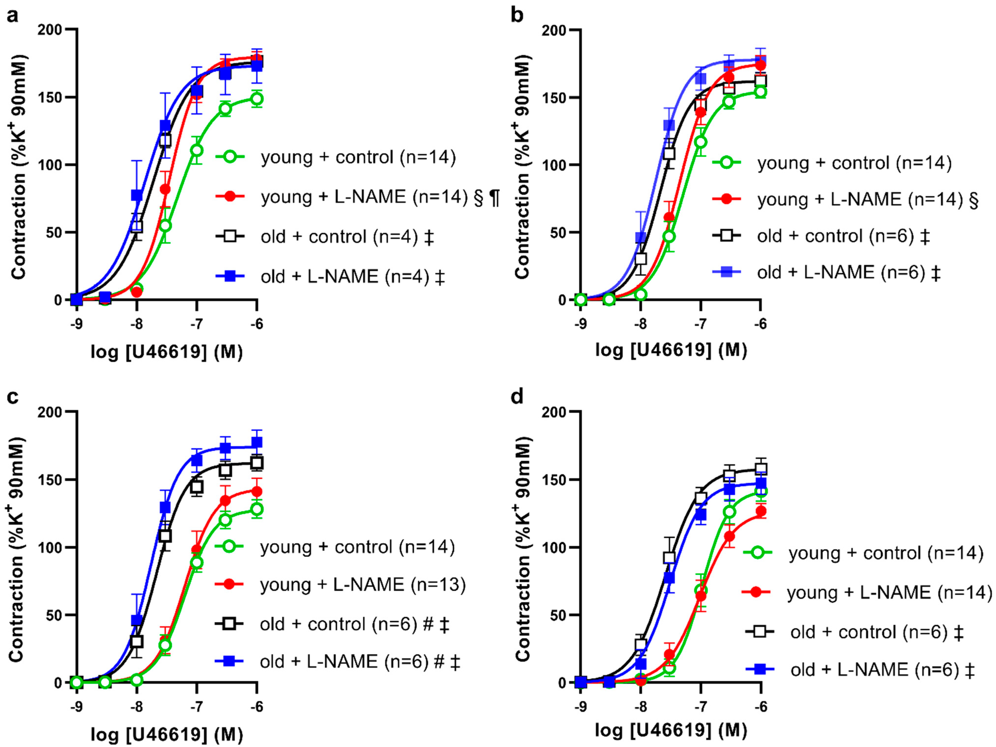 Biomolecules 12 00889 g003
