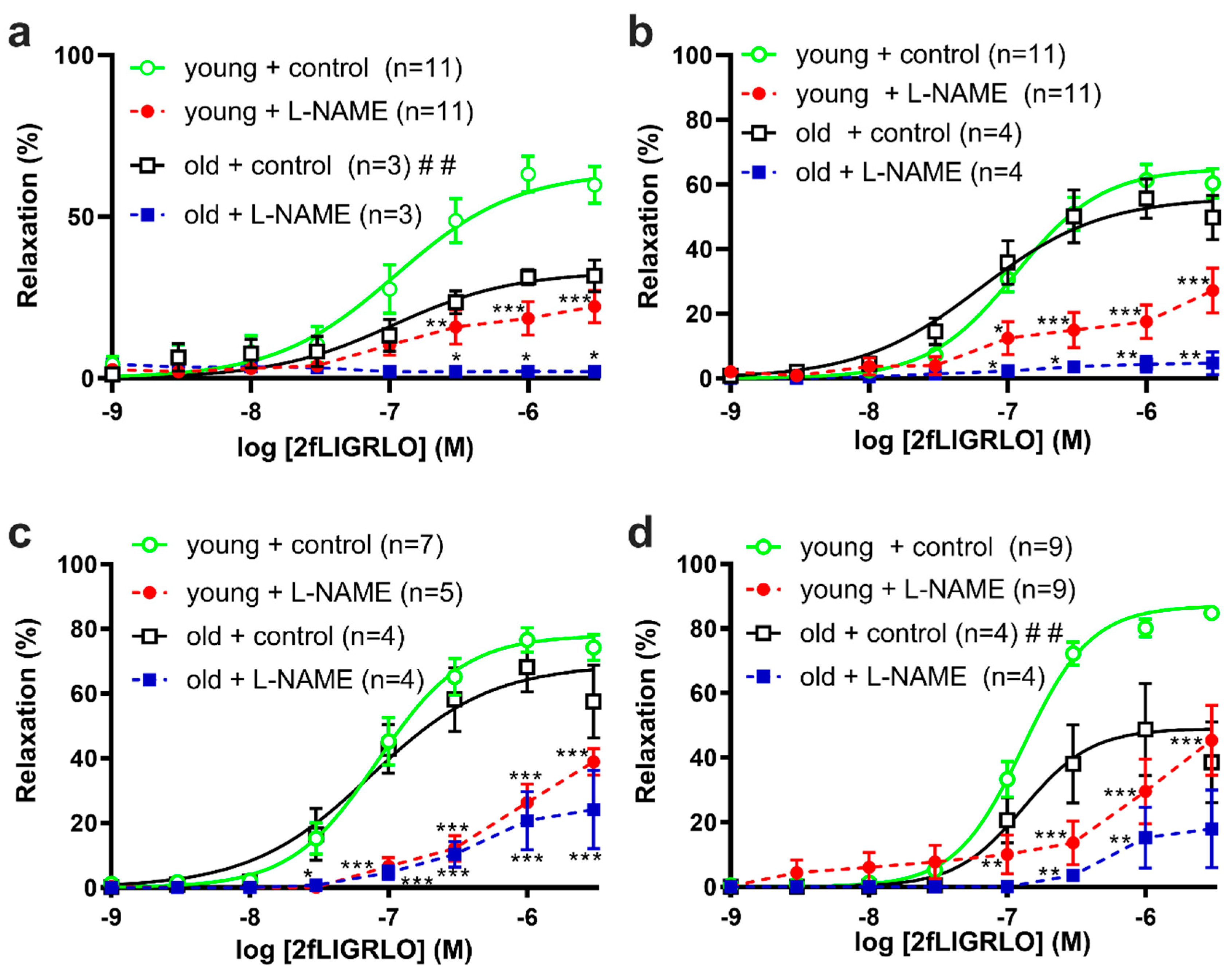 Biomolecules 12 00889 g005