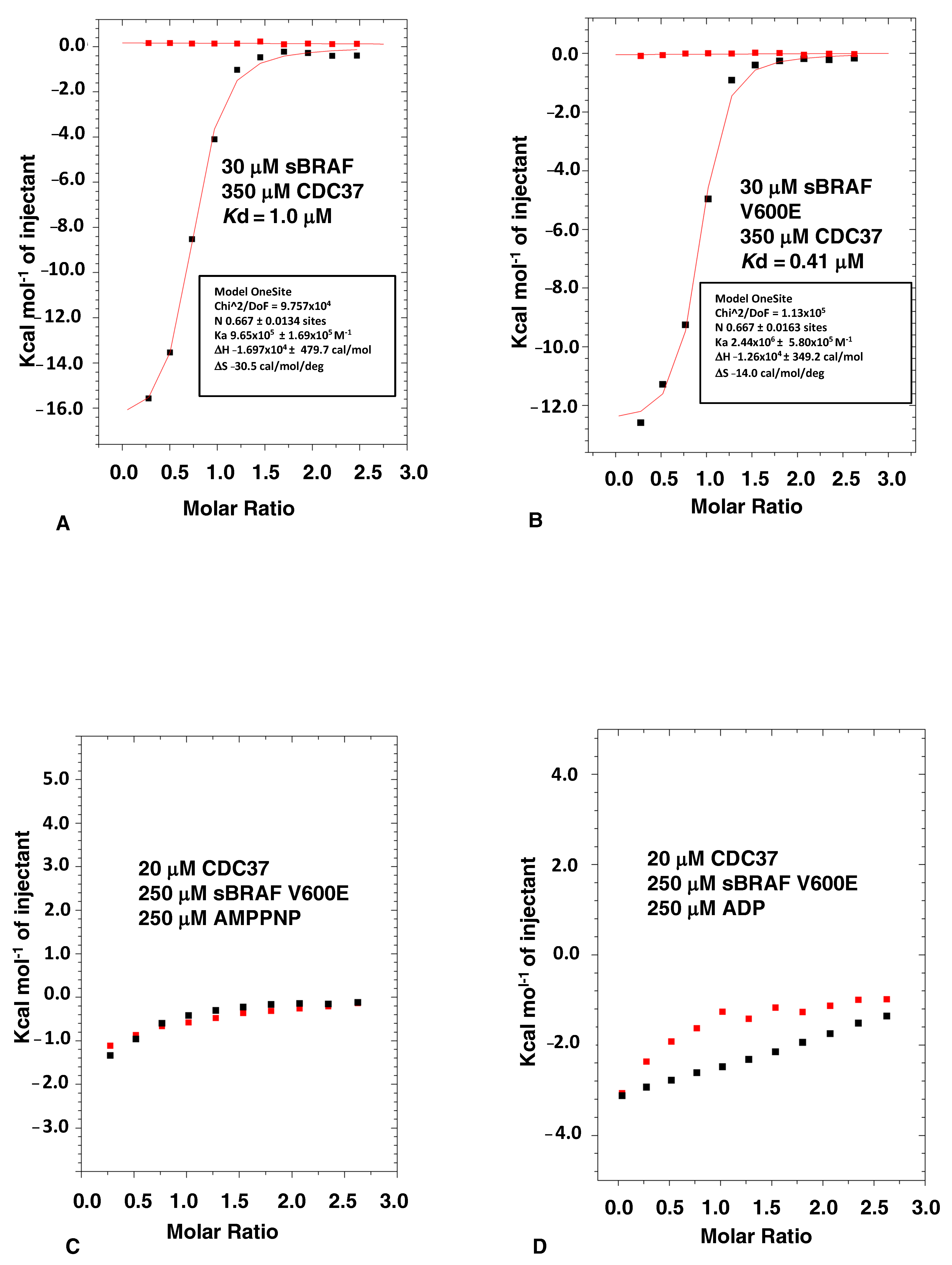 Biomolecules 12 00905 g001