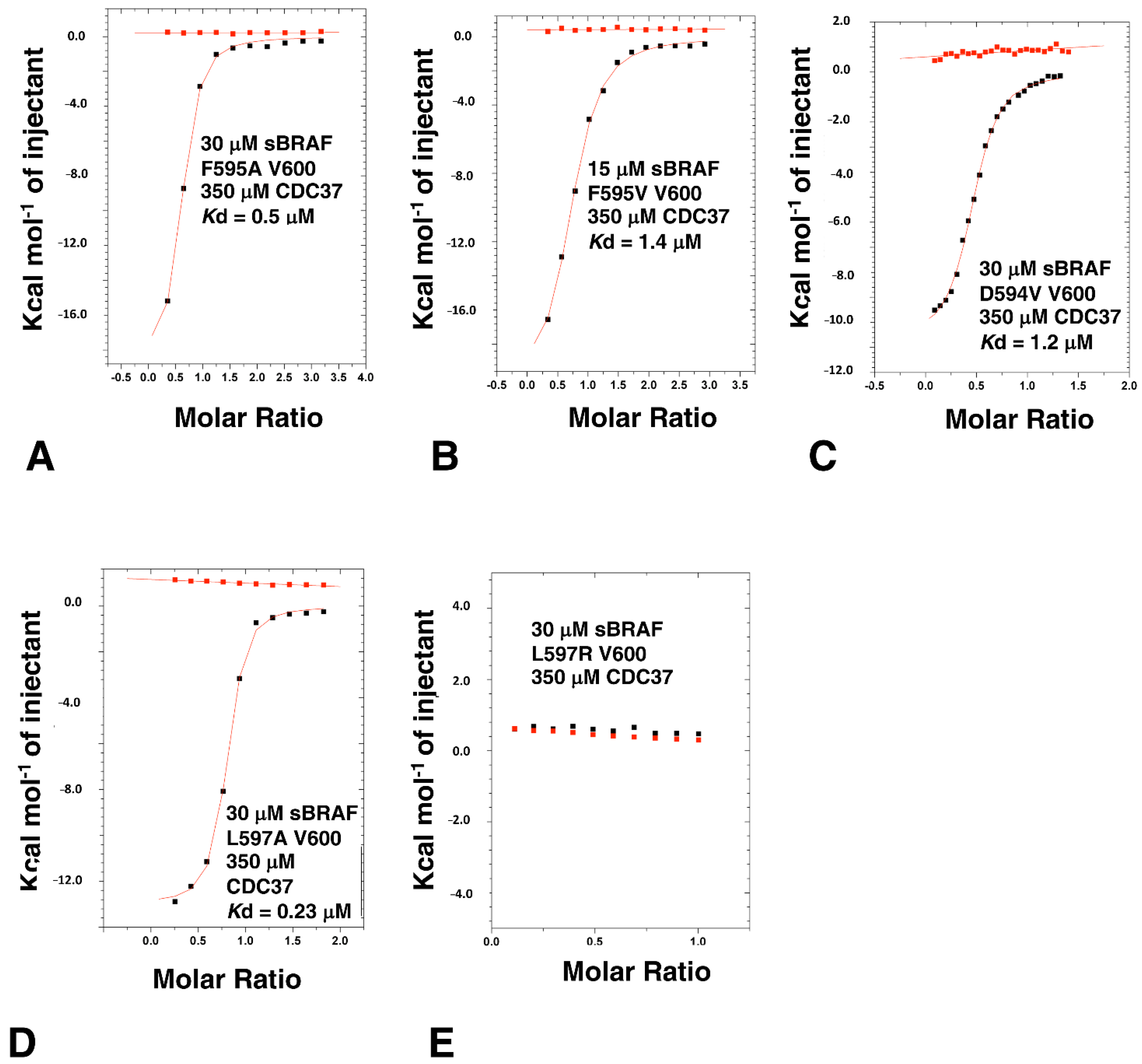 Biomolecules 12 00905 g010