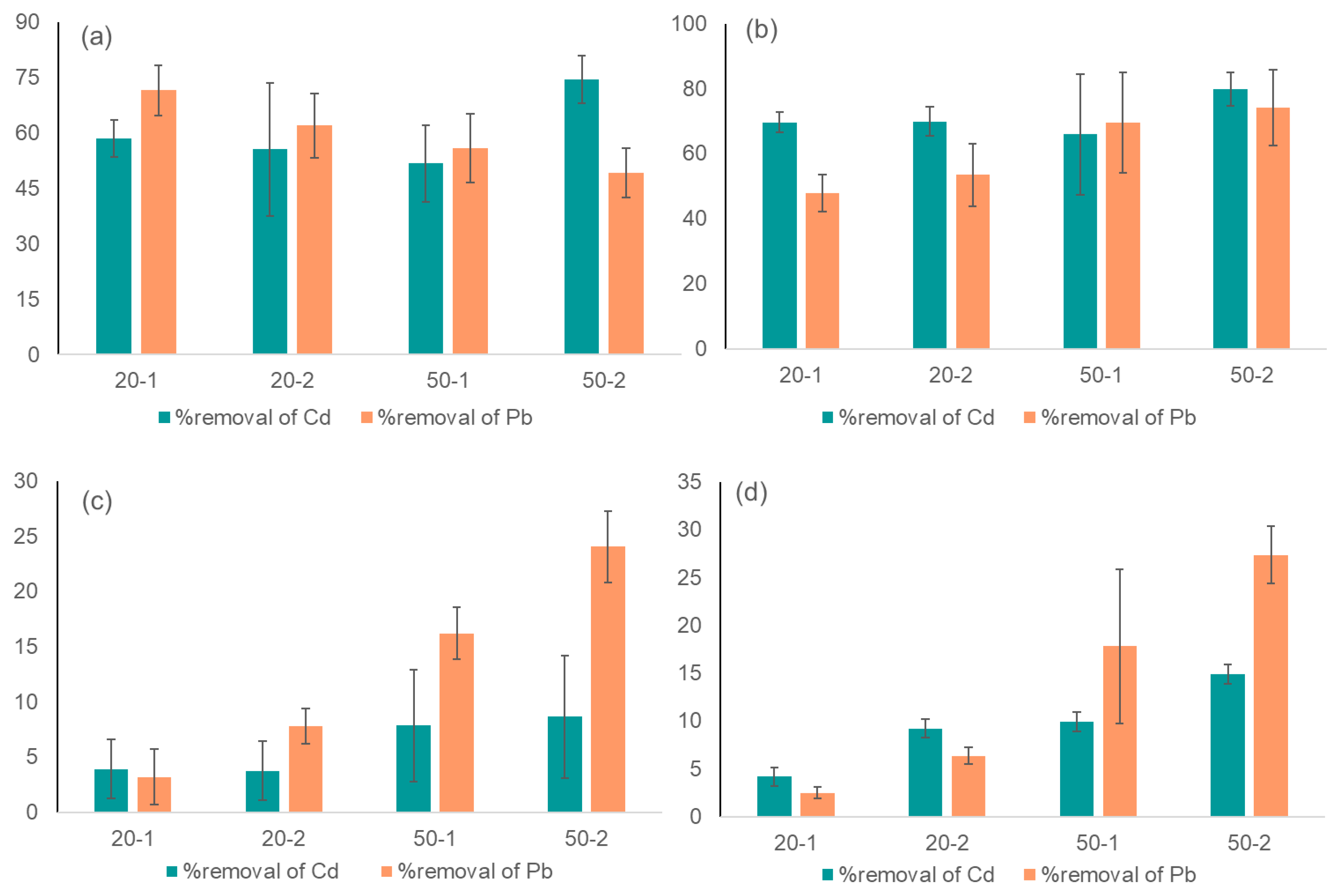 Biomolecules 12 00913 g003