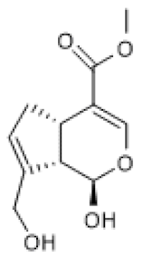 Biomolecules 12 00921 i005 Biomolecules 12 00921 i005