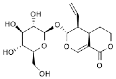 Biomolecules 12 00921 i012 Biomolecules 12 00921 i012