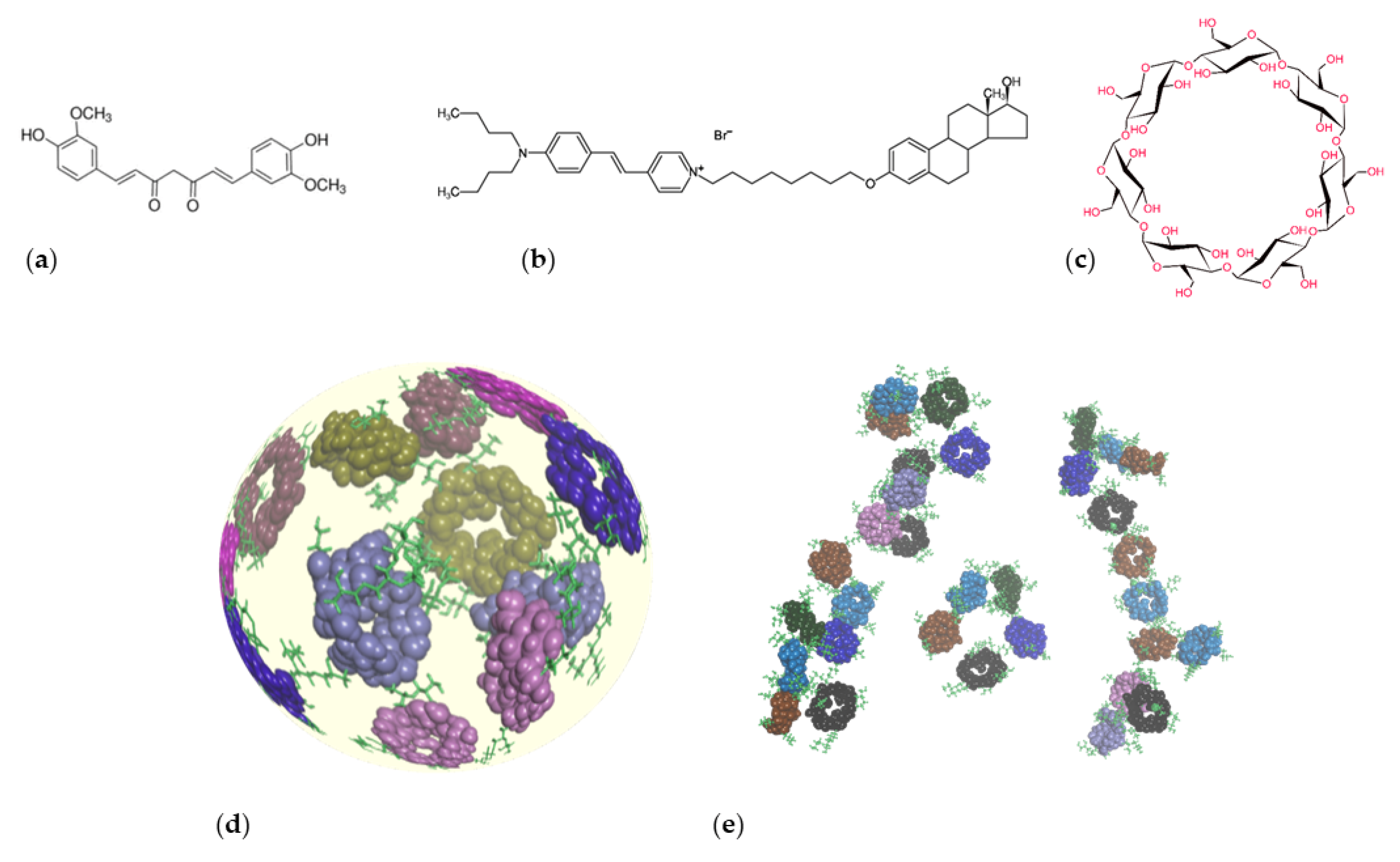 Biomolecules 12 00931 g001