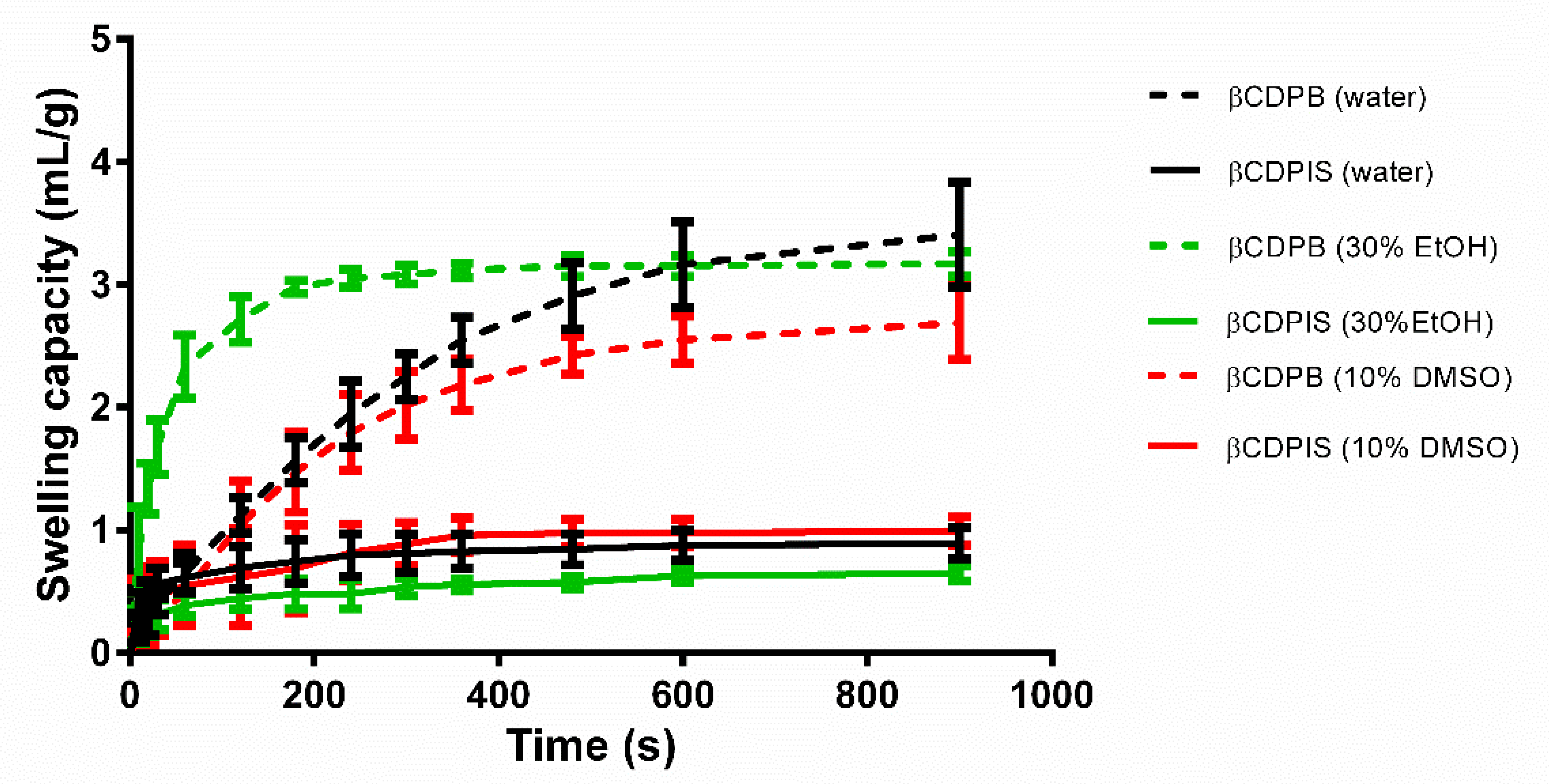 Biomolecules 12 00931 g004