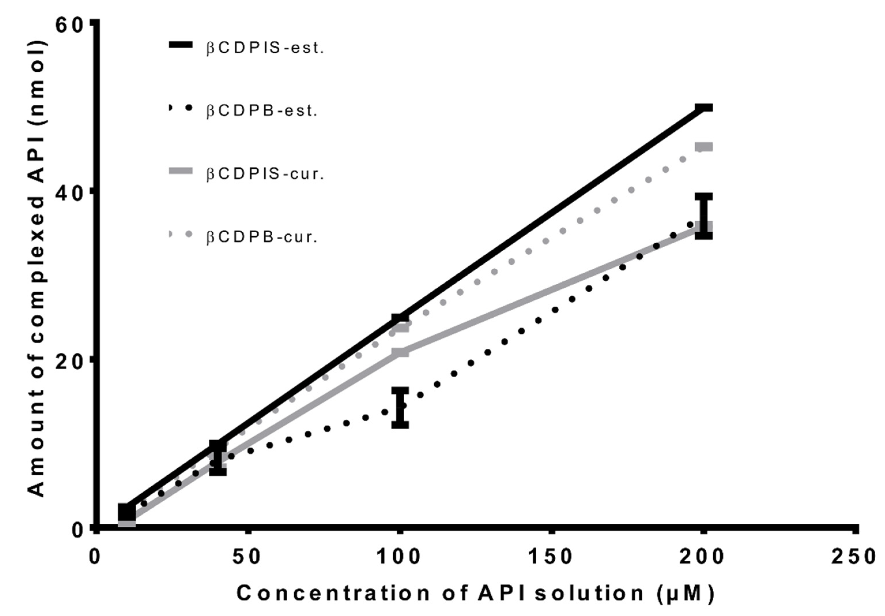 Biomolecules 12 00931 g005