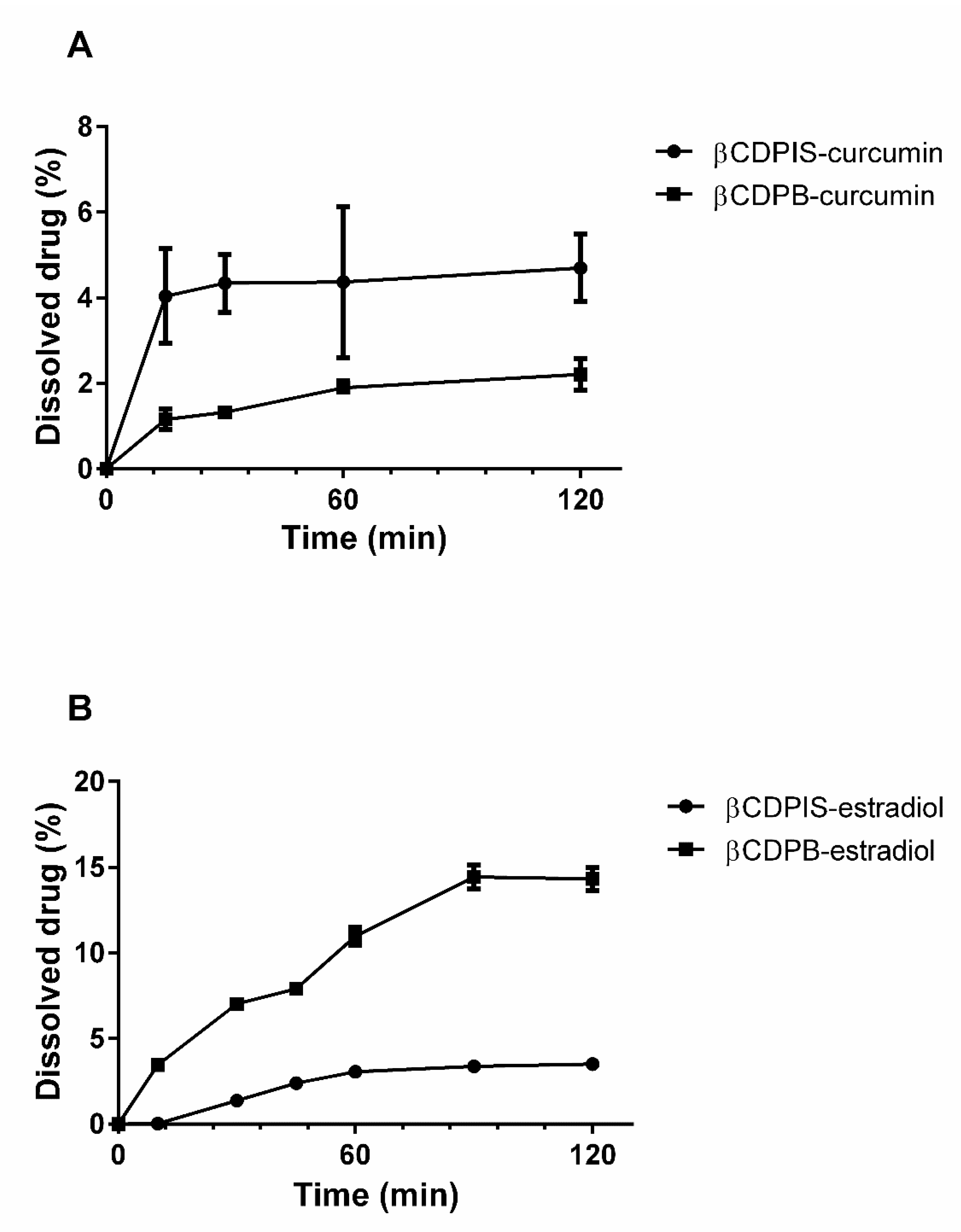 Biomolecules 12 00931 g010