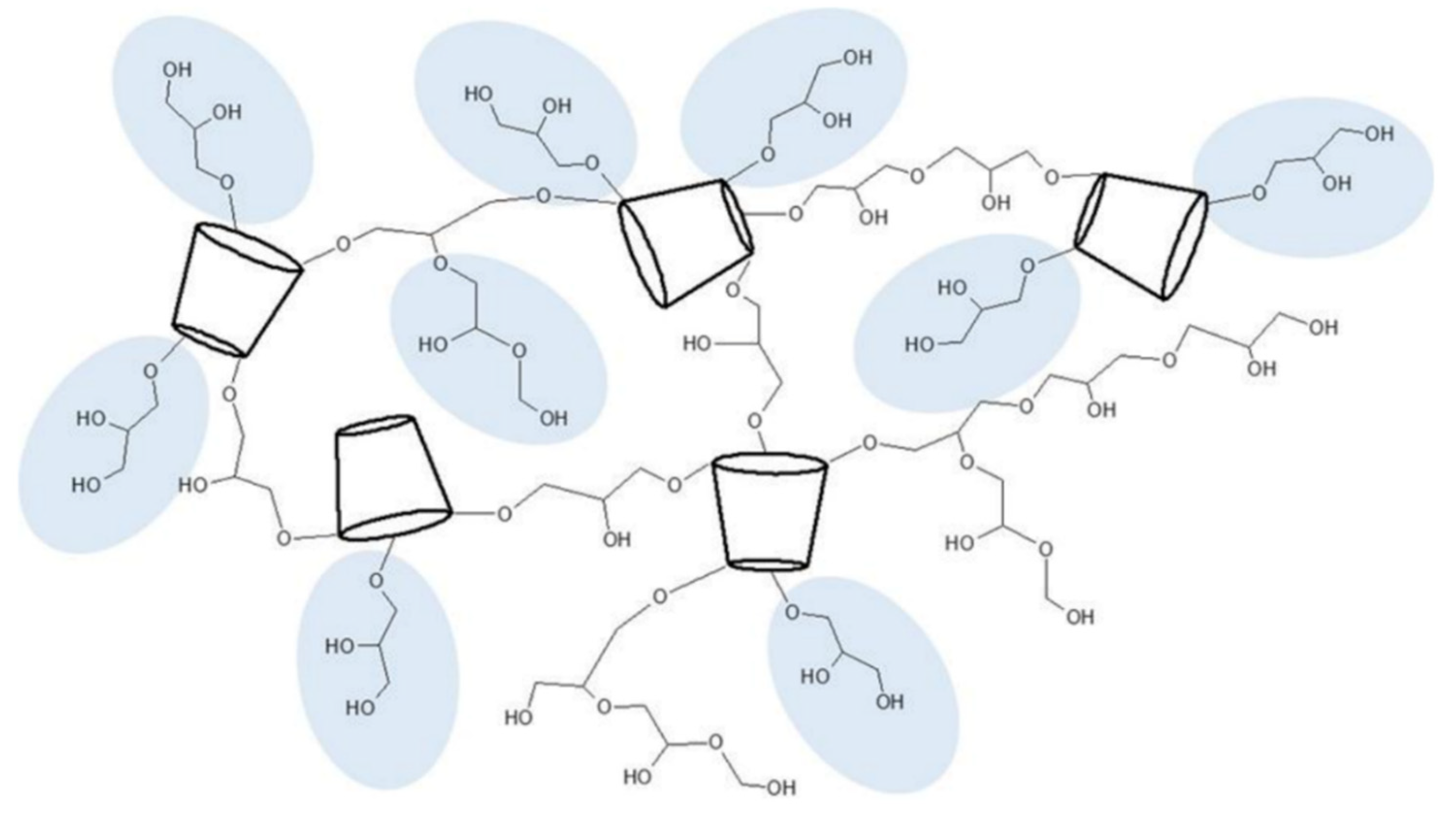 Biomolecules 12 00931 g013