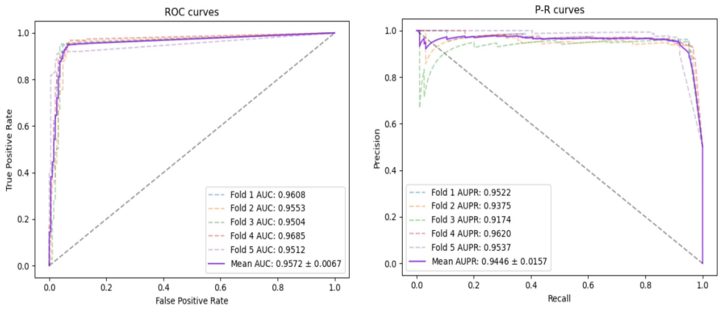 Biomolecules 12 00932 g006 Biomolecules 12 00932 g006