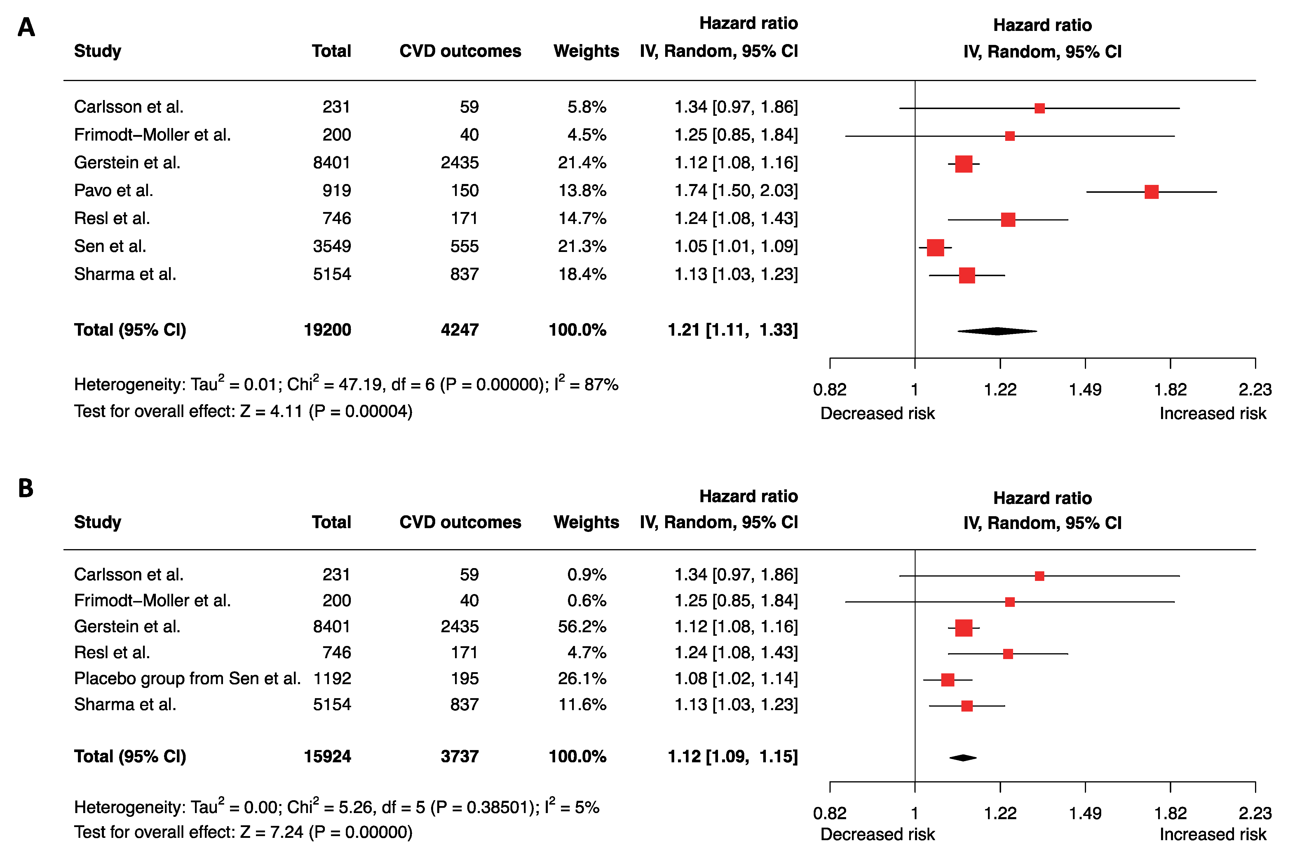 Biomolecules 12 00934 g002