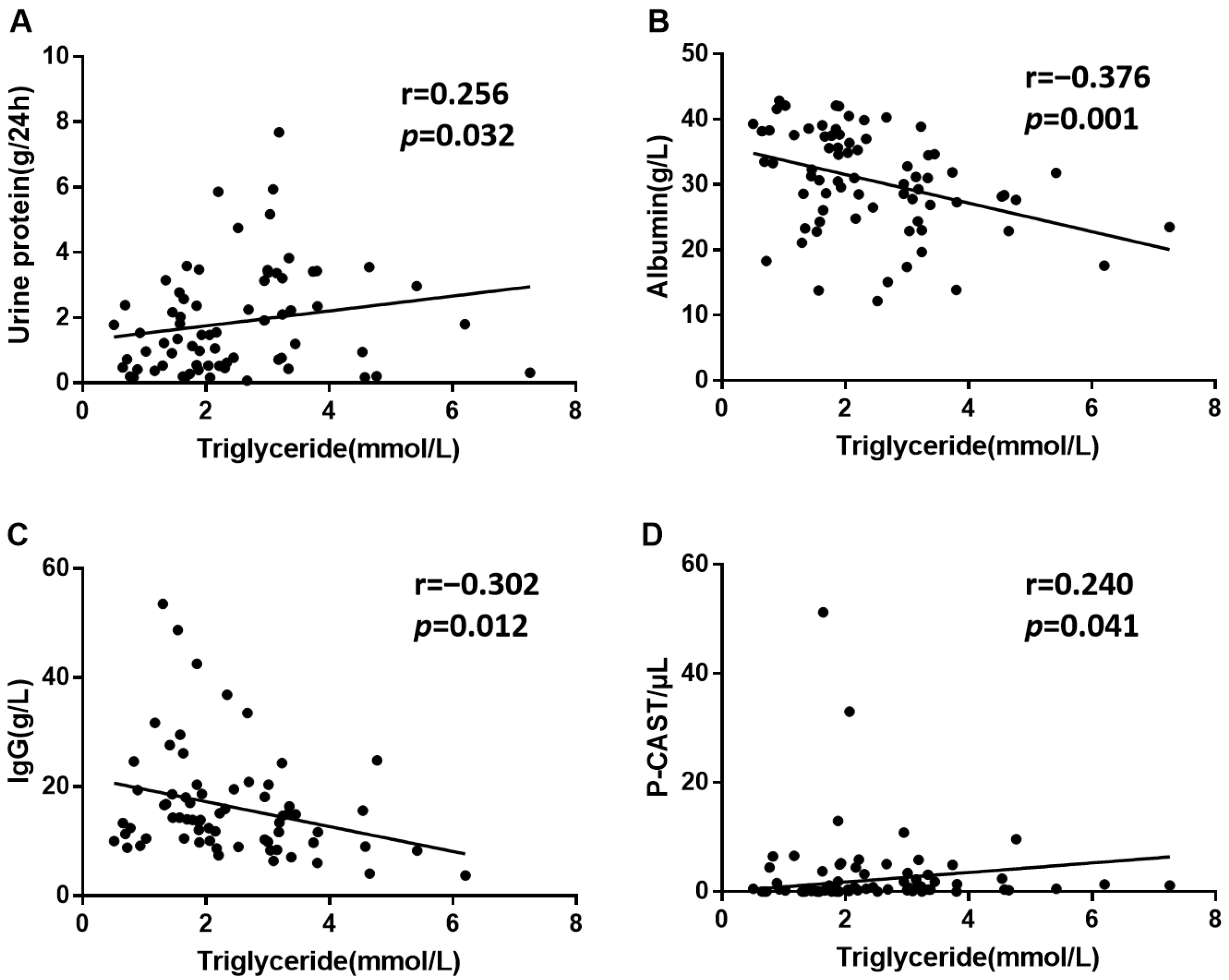 Biomolecules 12 00945 g002