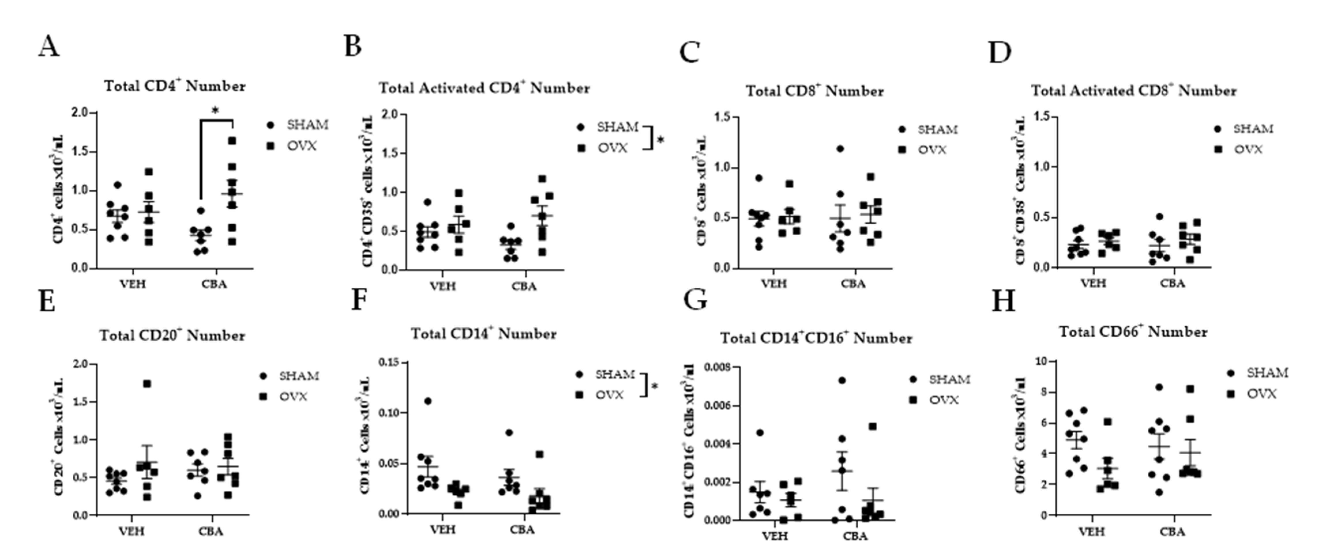 Biomolecules 12 00946 g003