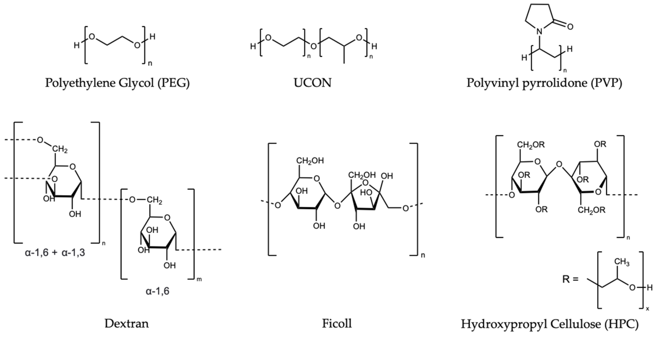 Biomolecules 12 00950 g001 Biomolecules 12 00950 g001