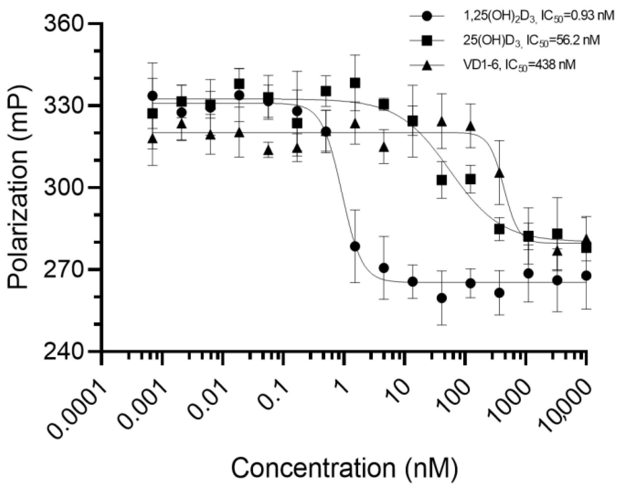 Biomolecules 12 00960 g001