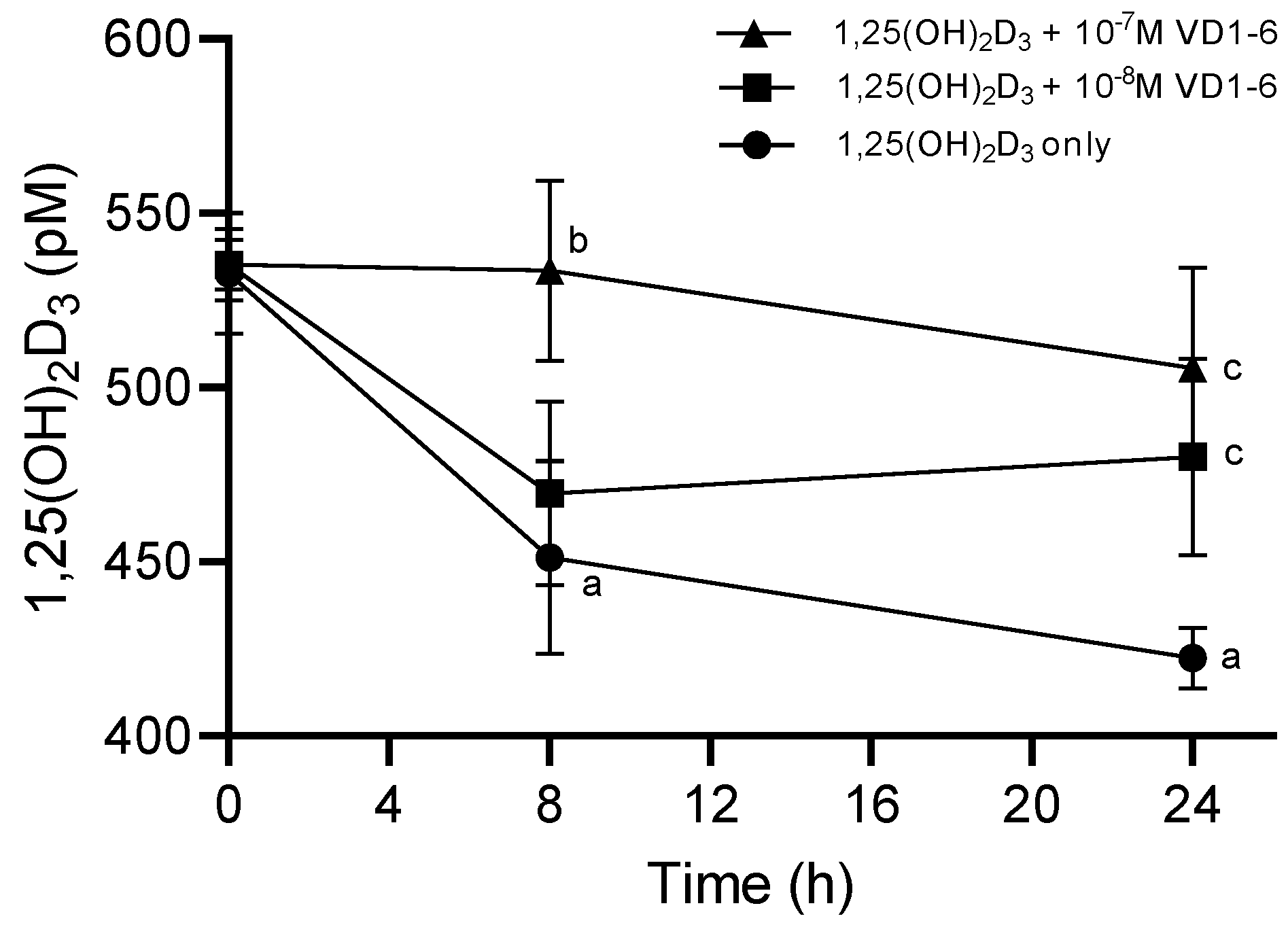 Biomolecules 12 00960 g004
