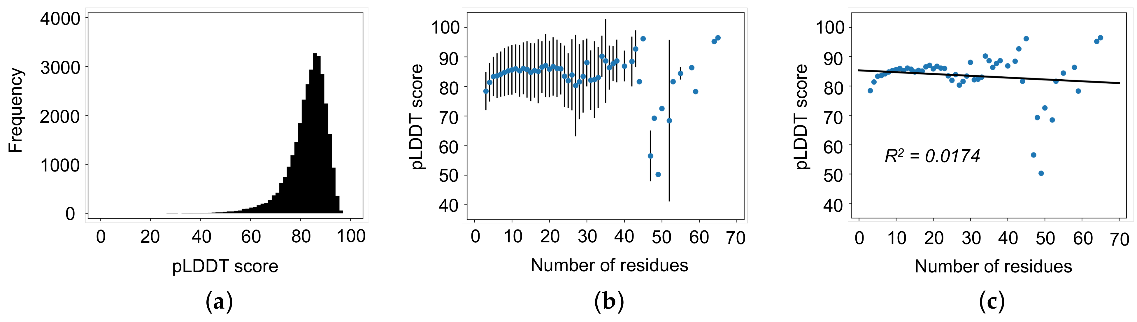 Biomolecules 12 00985 g006 Biomolecules 12 00985 g006