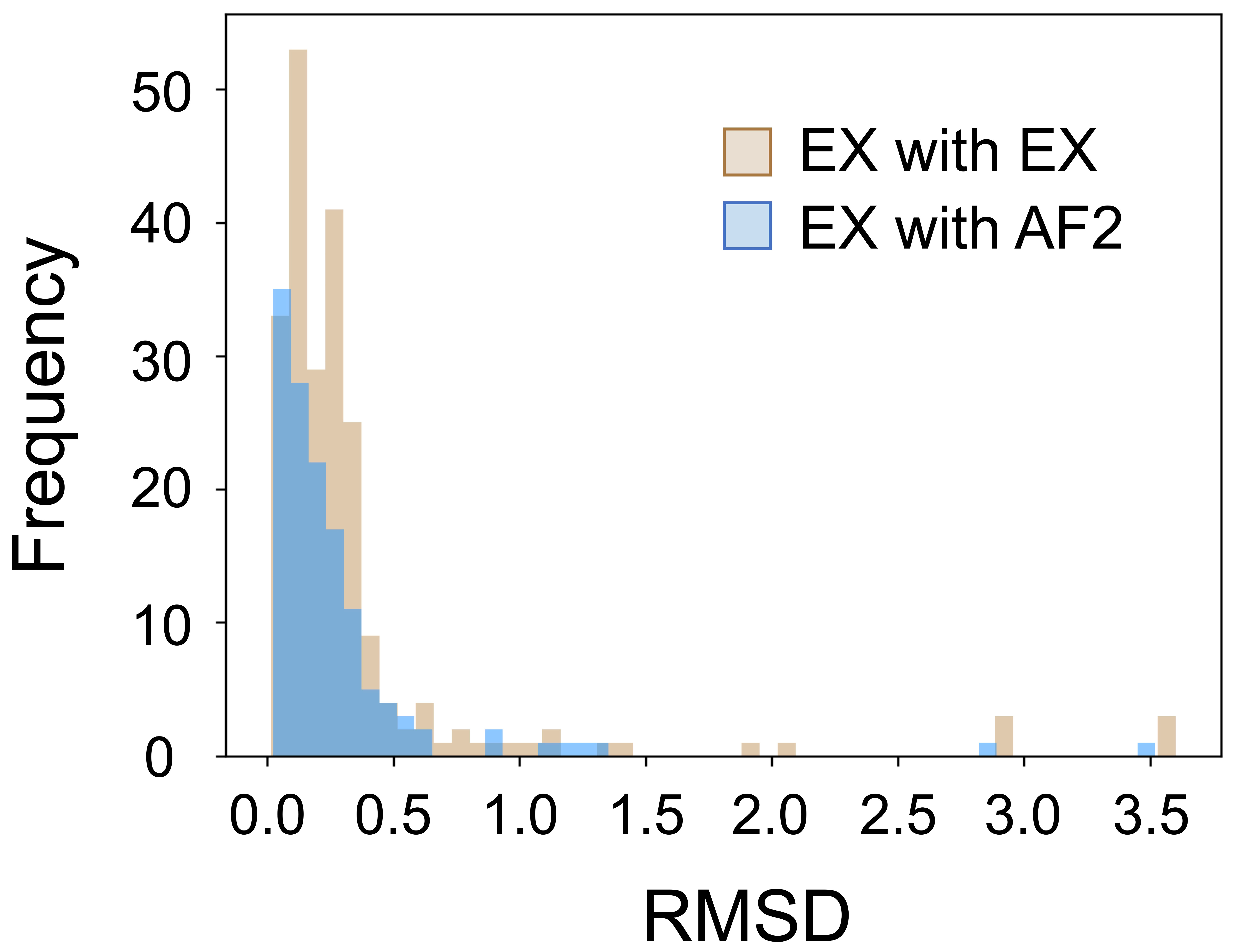 Biomolecules 12 00985 g008 Biomolecules 12 00985 g008