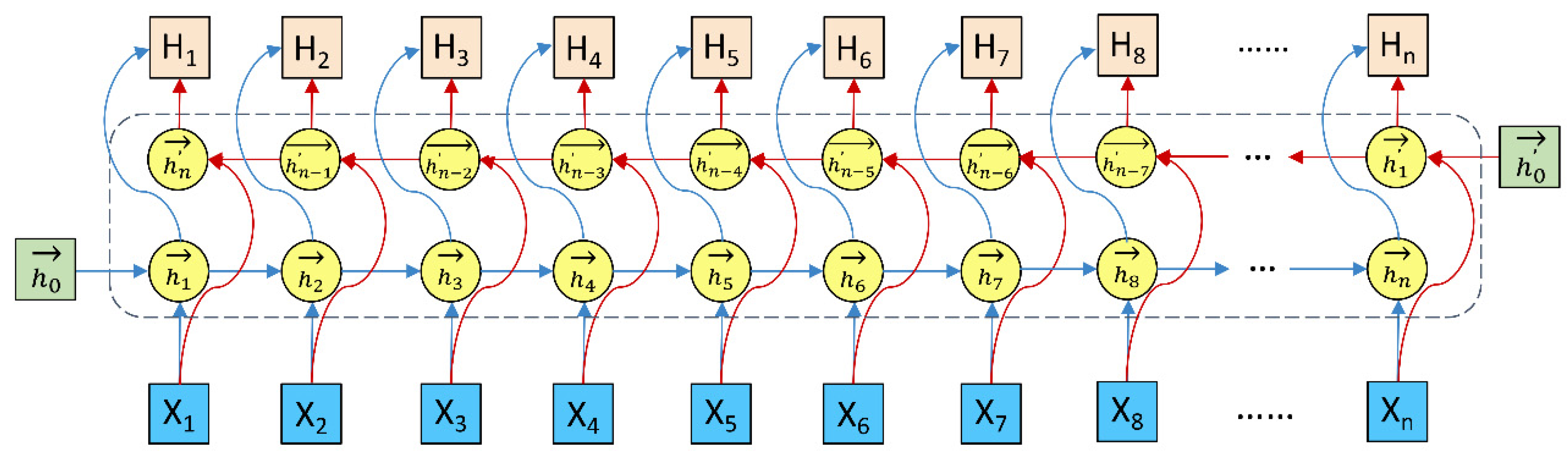 Biomolecules 12 00995 g003