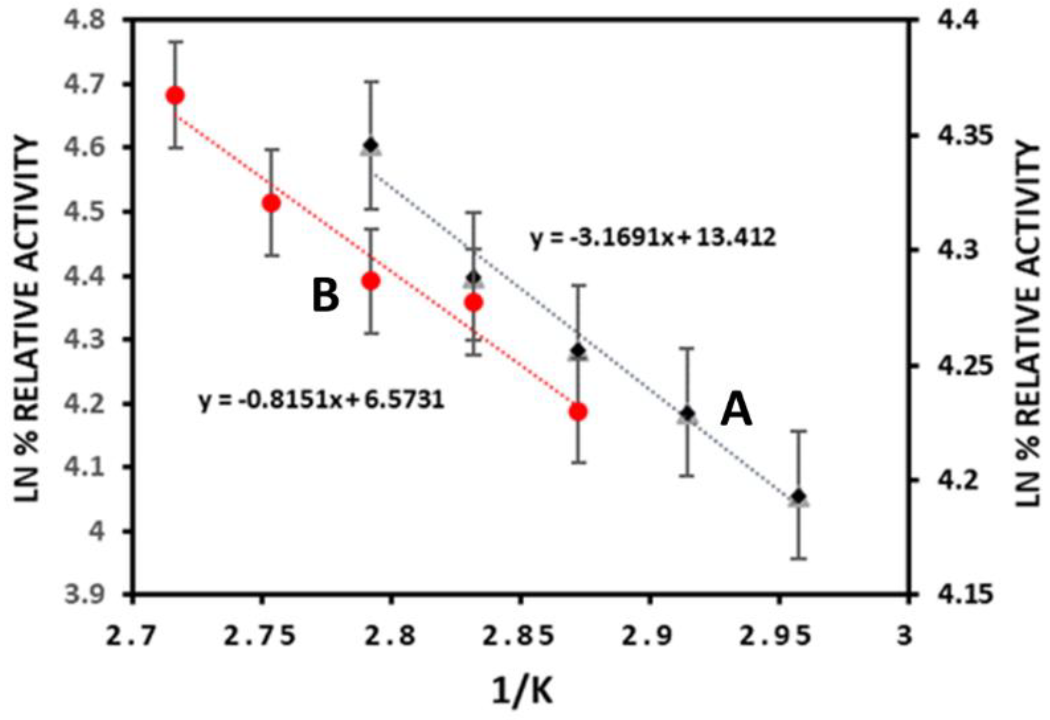 Biomolecules 12 00999 g004 Biomolecules 12 00999 g004