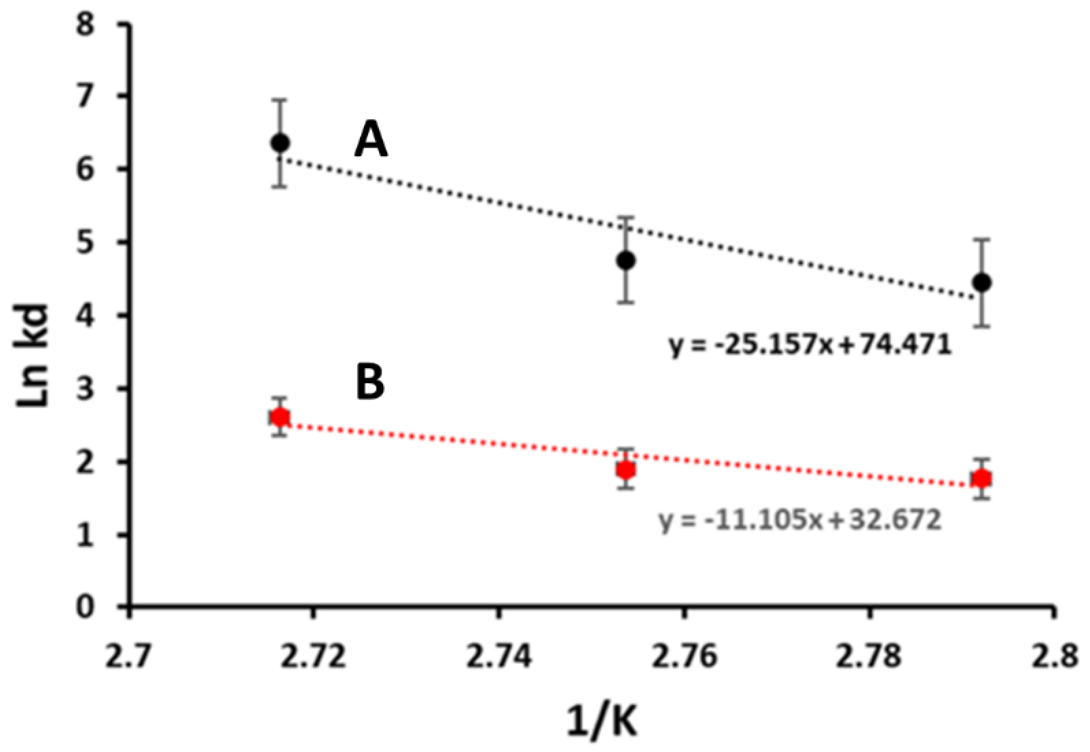 Biomolecules 12 00999 g006 Biomolecules 12 00999 g006