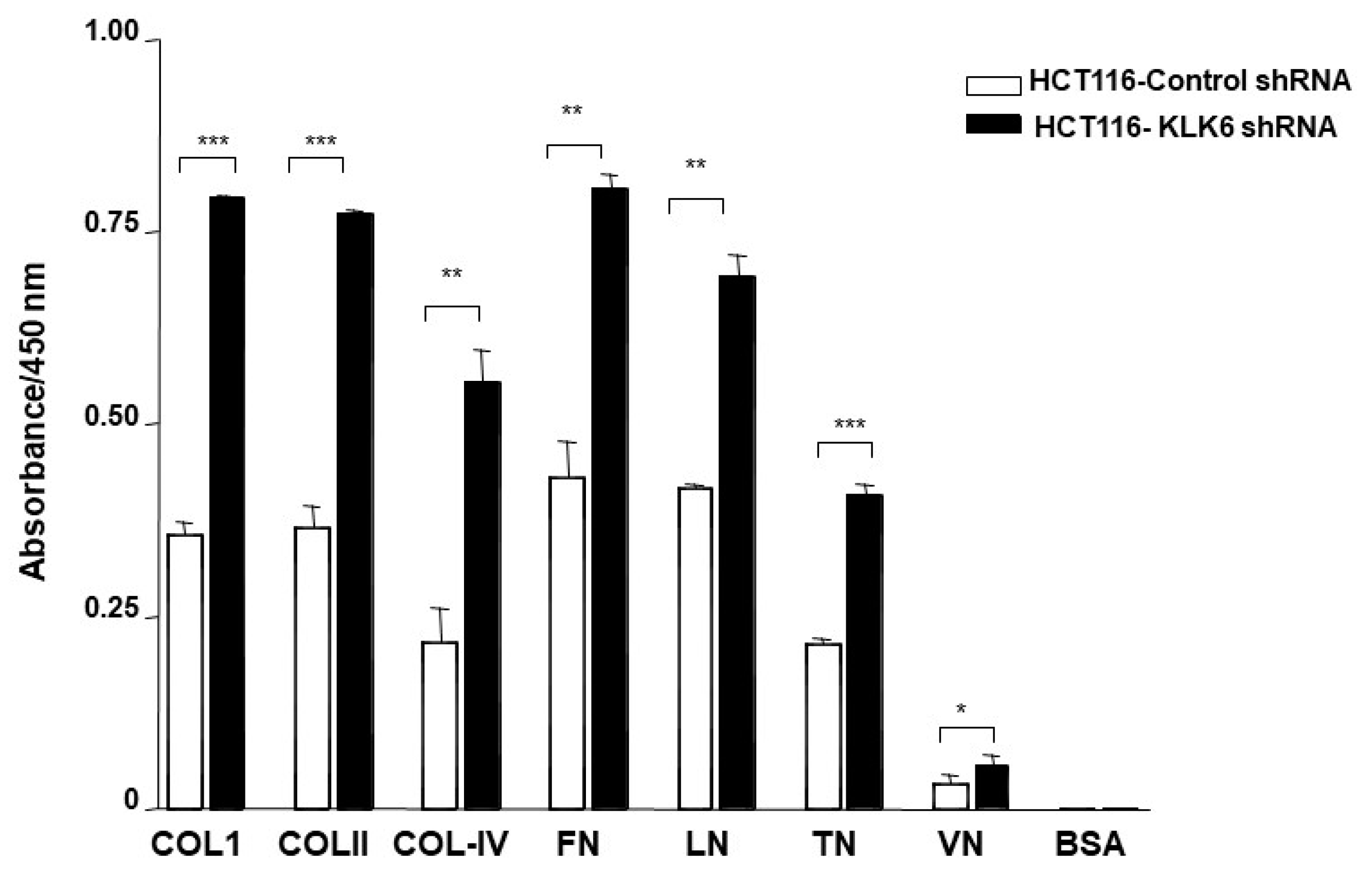Biomolecules 12 01003 g006 Biomolecules 12 01003 g006